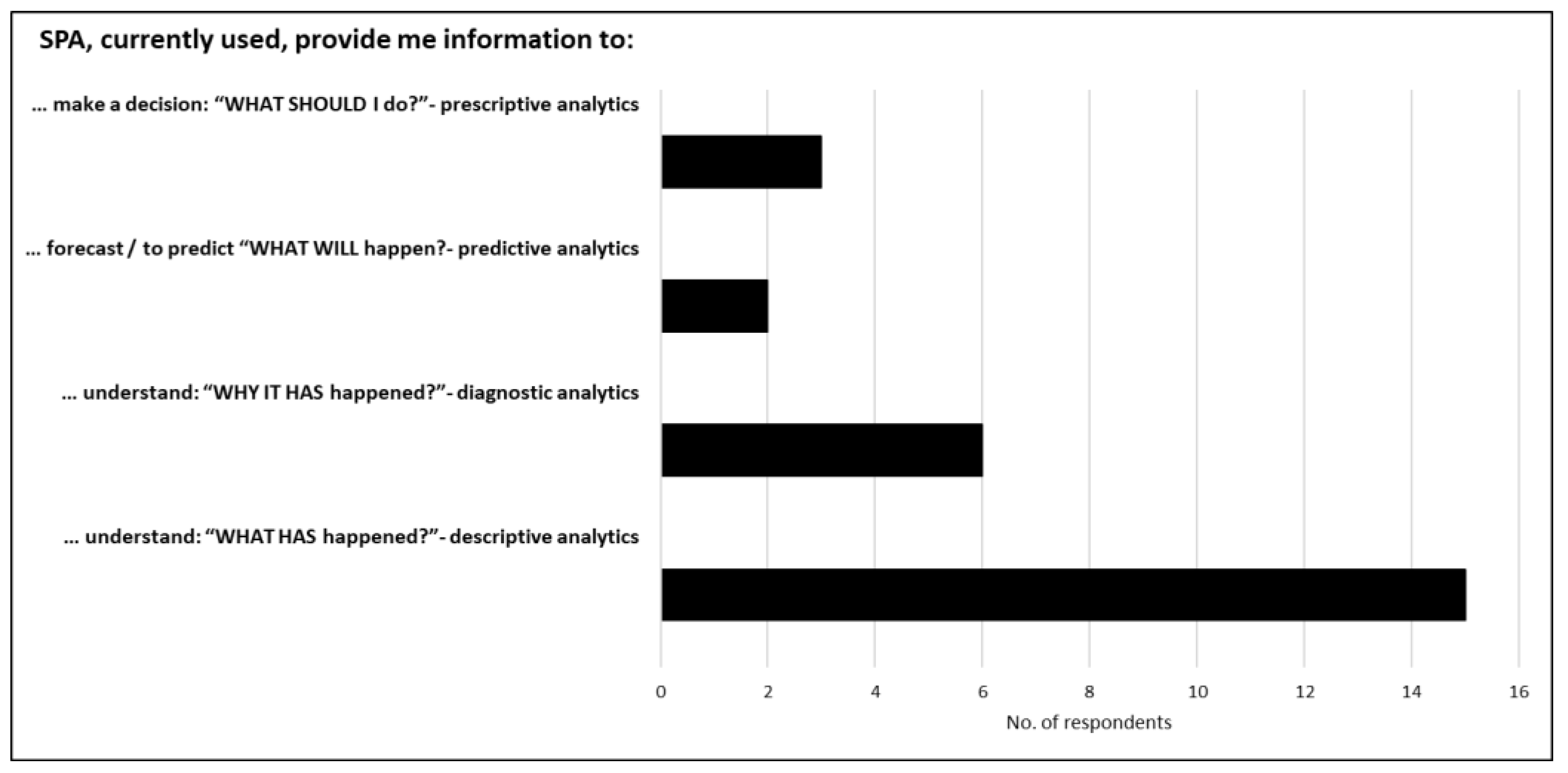 Preprints 102602 g008