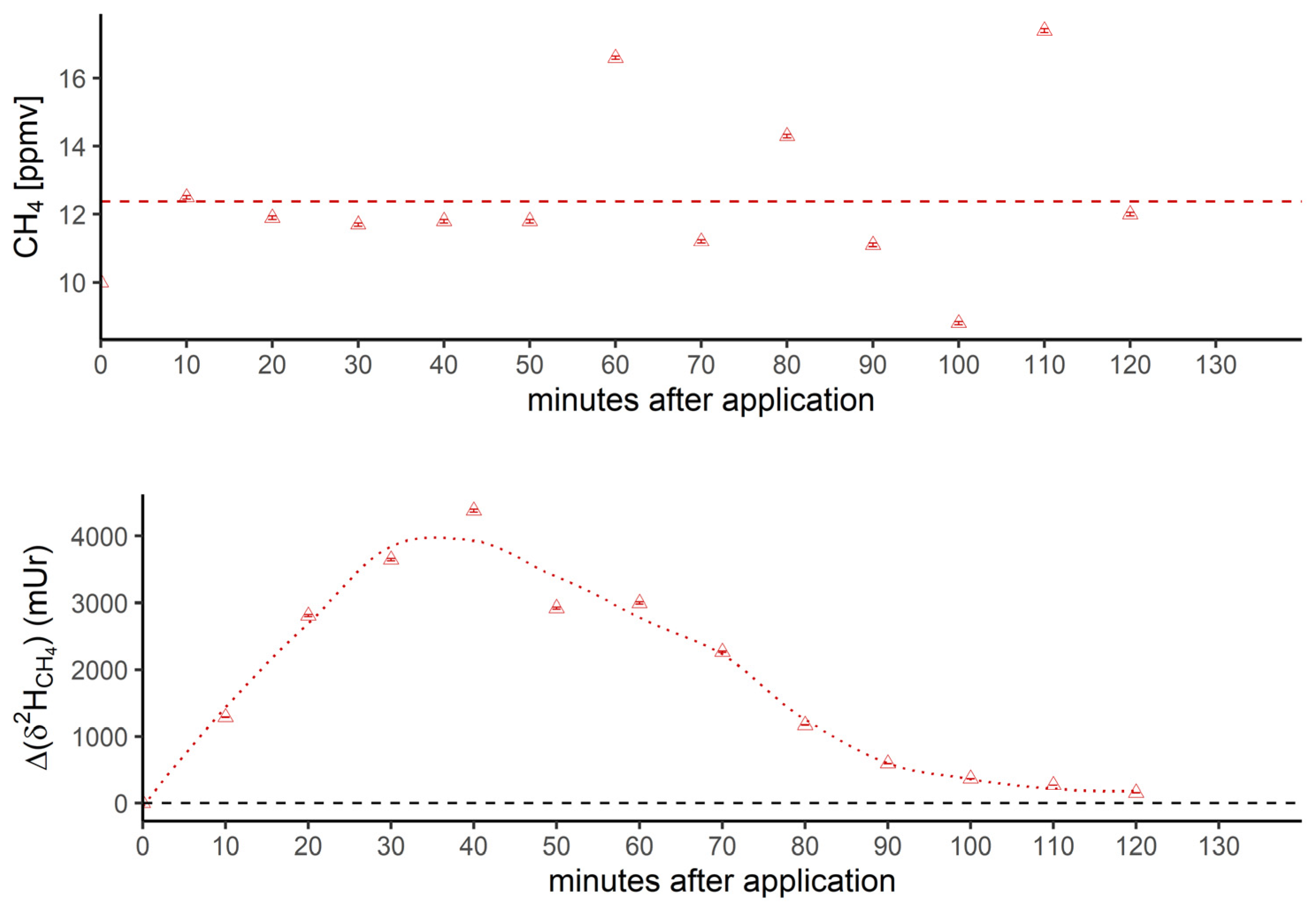 Preprints 74846 g004