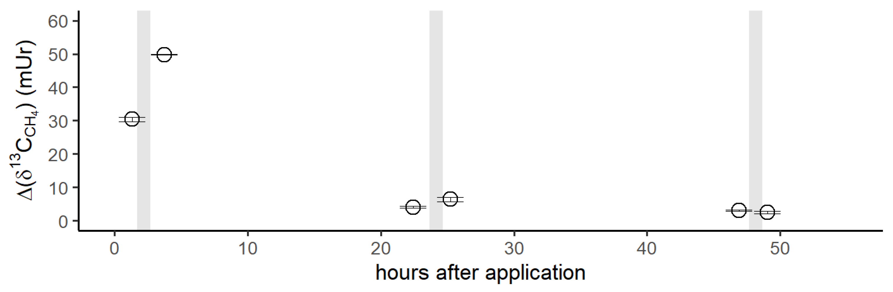 Preprints 74846 g007