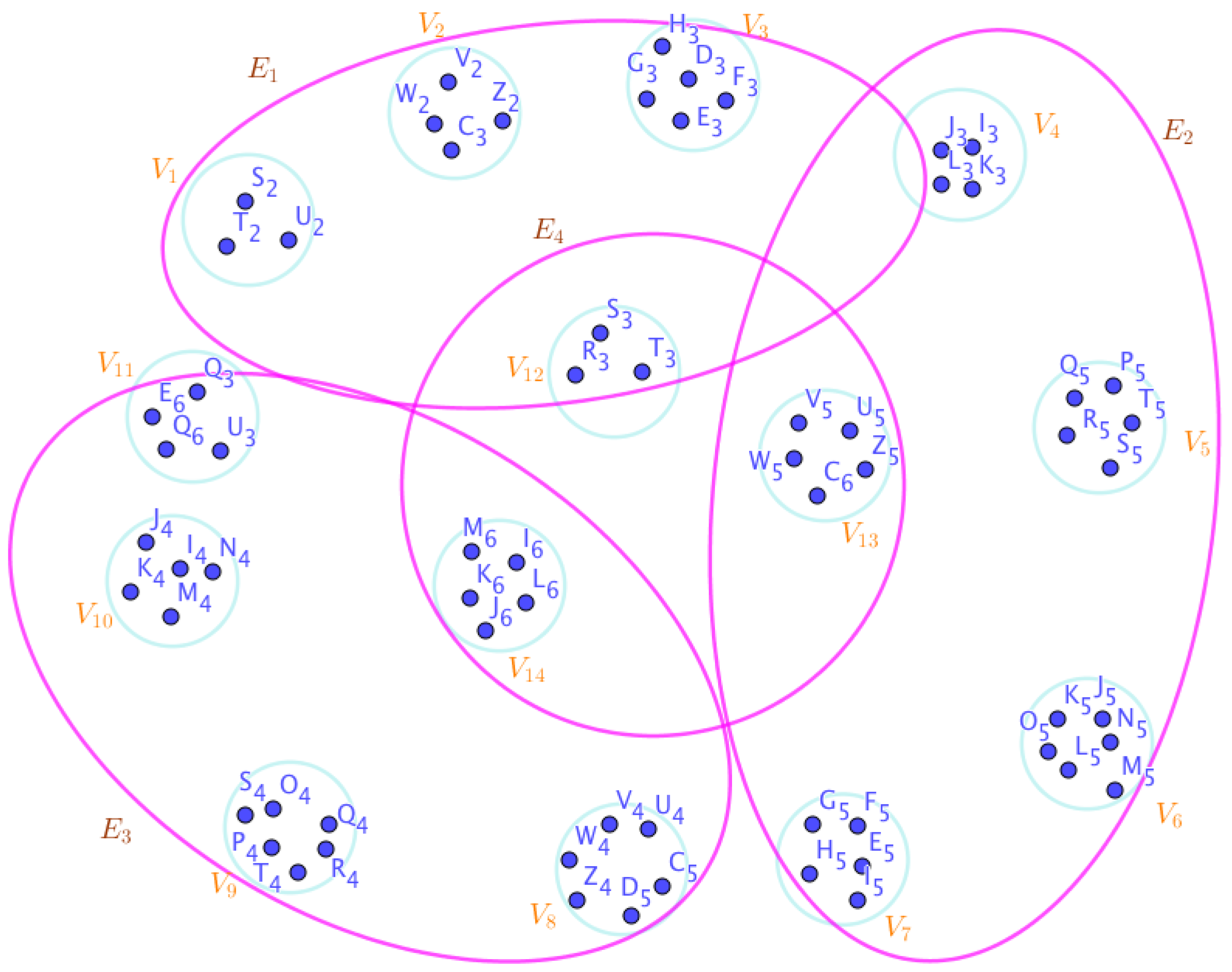 Preprints 67065 g008