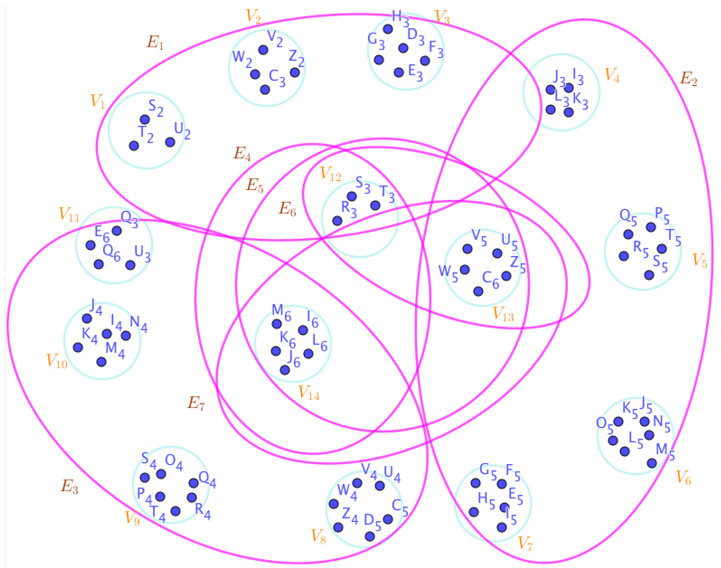 Preprints 67065 g010