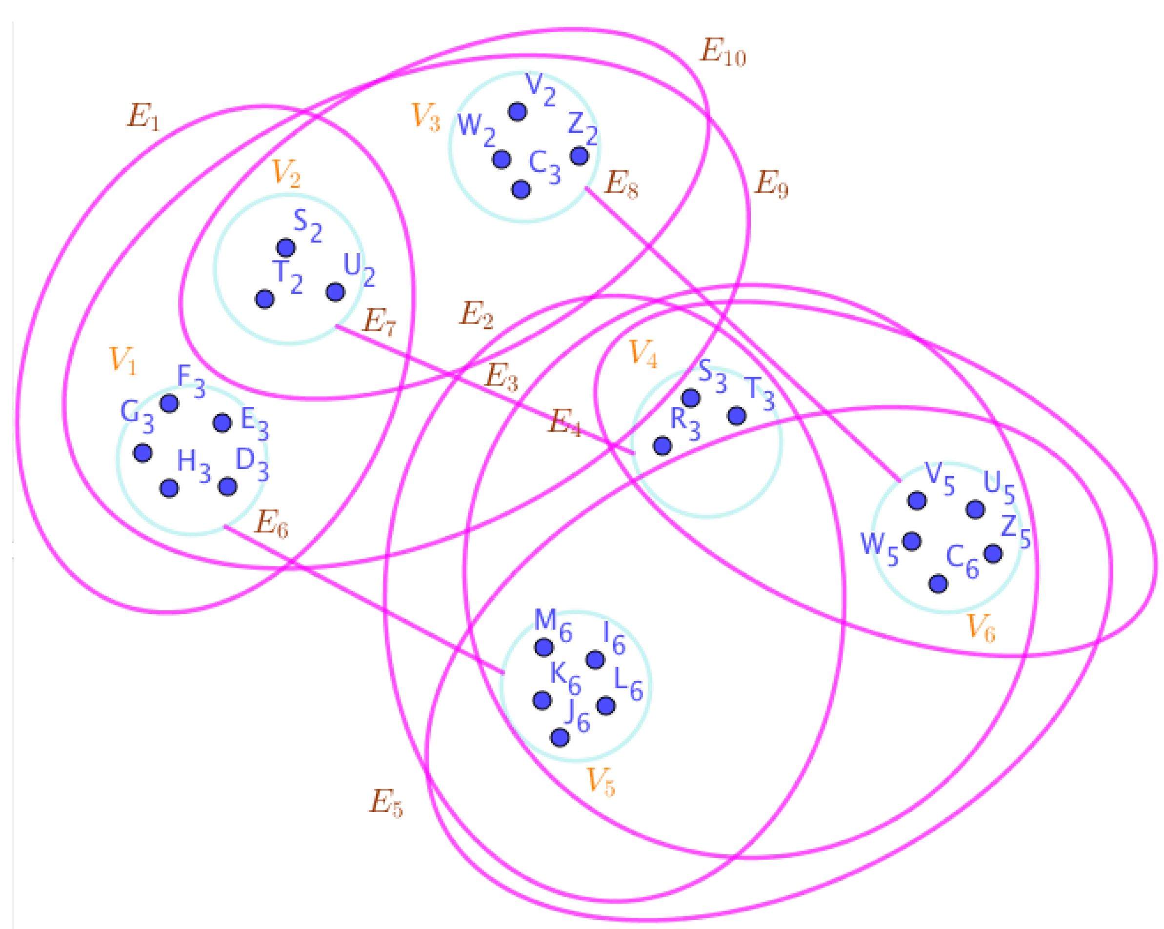 Preprints 67065 g013