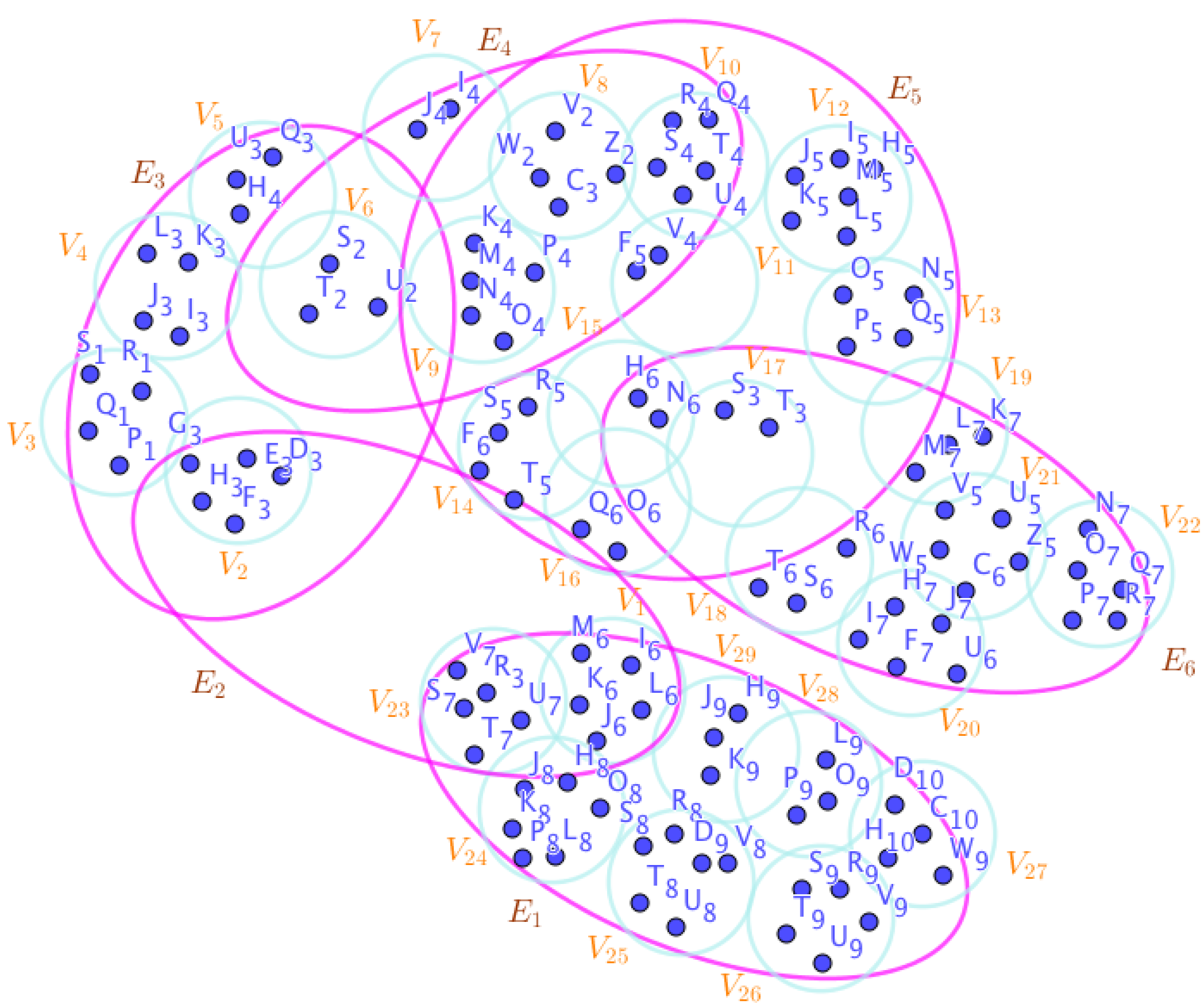 Preprints 67065 g018