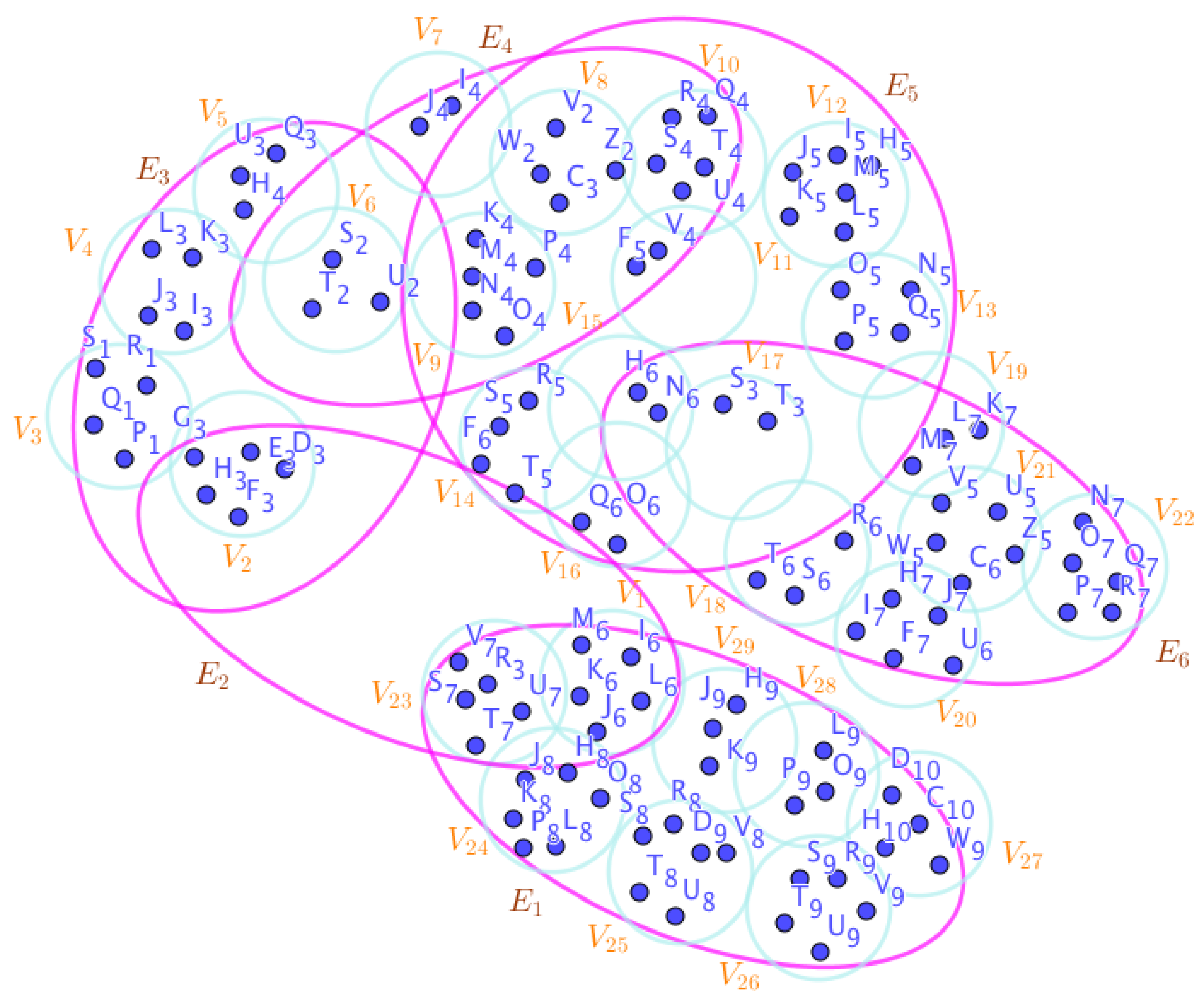 Preprints 67065 g021