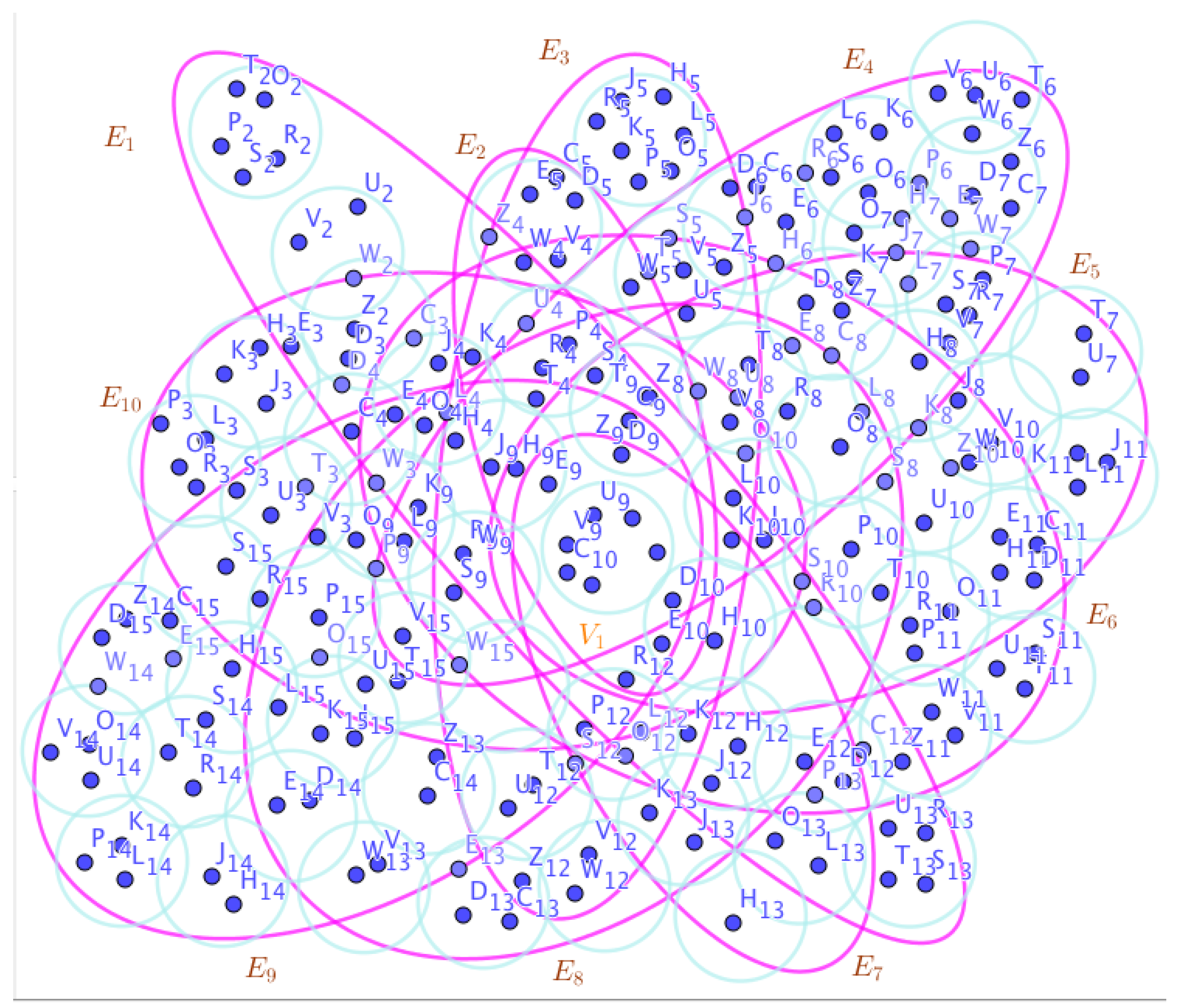 Preprints 67065 g023