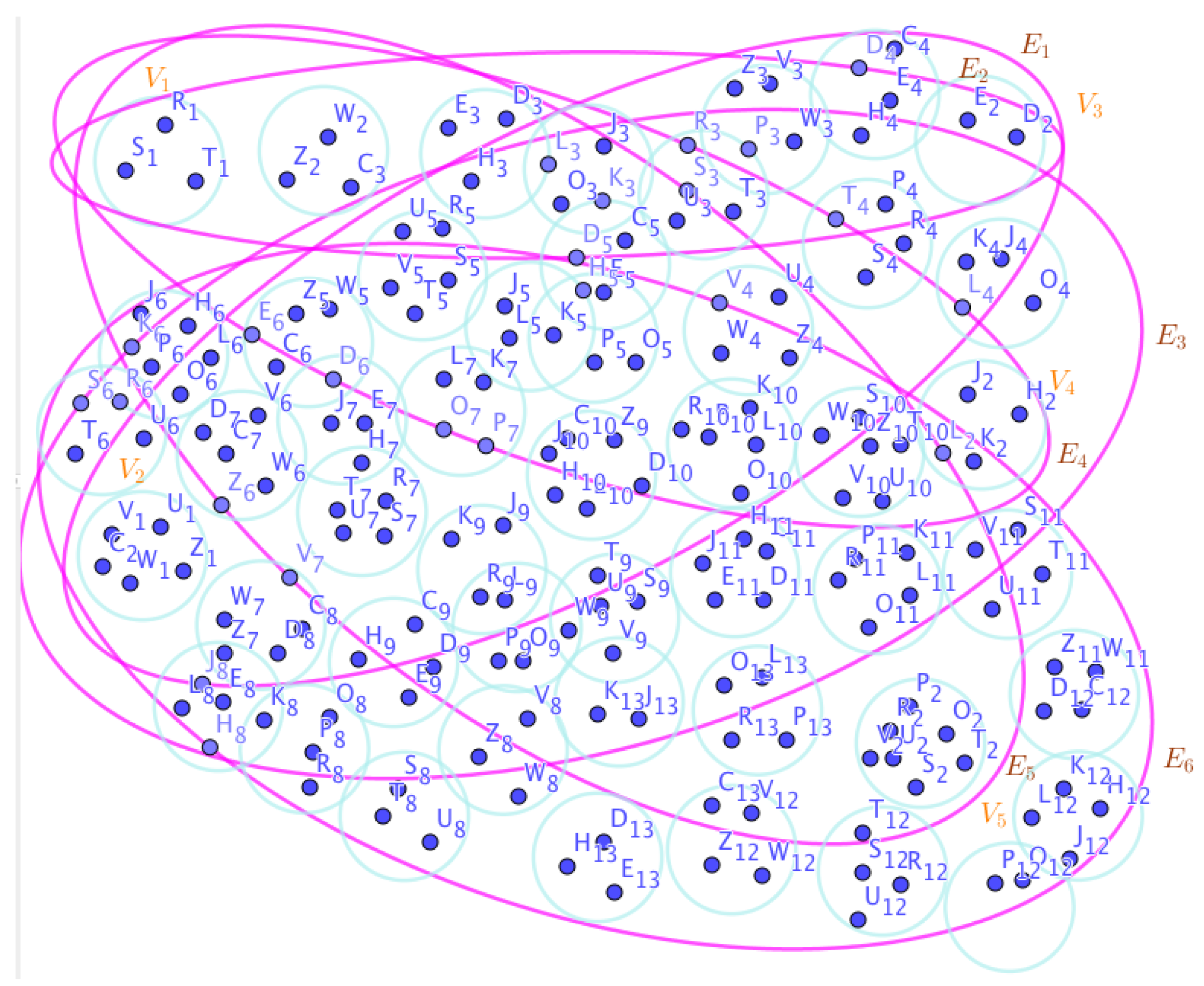 Preprints 67065 g024