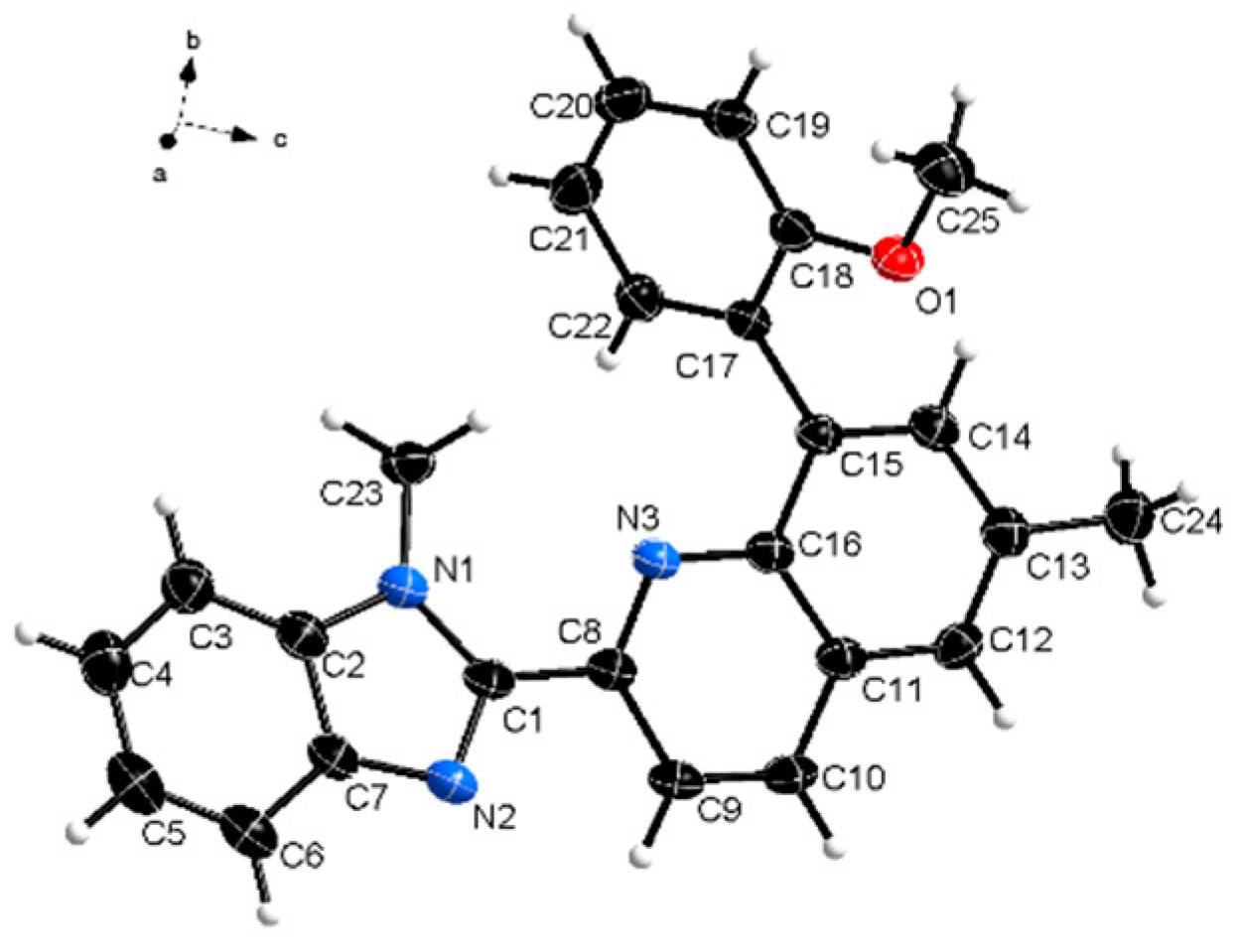 Preprints 114065 g001