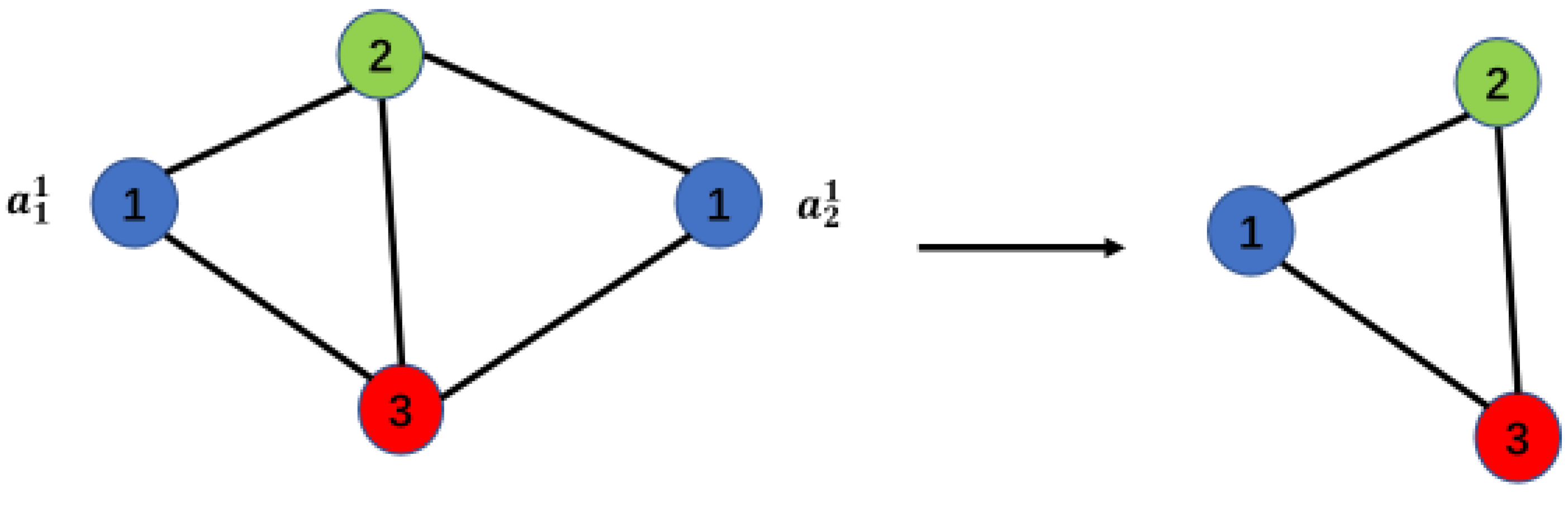 Preprints 104436 g001