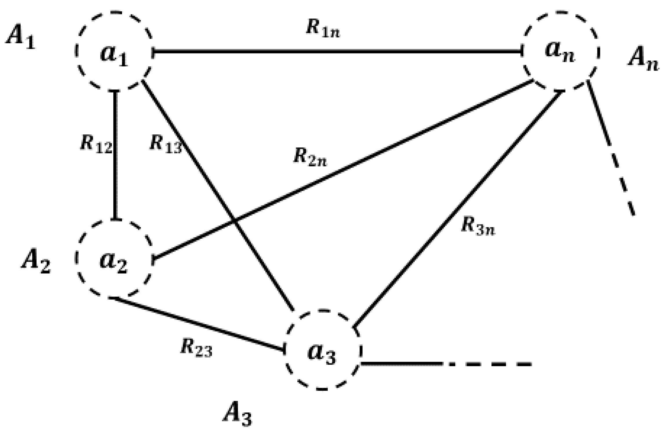 Preprints 104436 g010