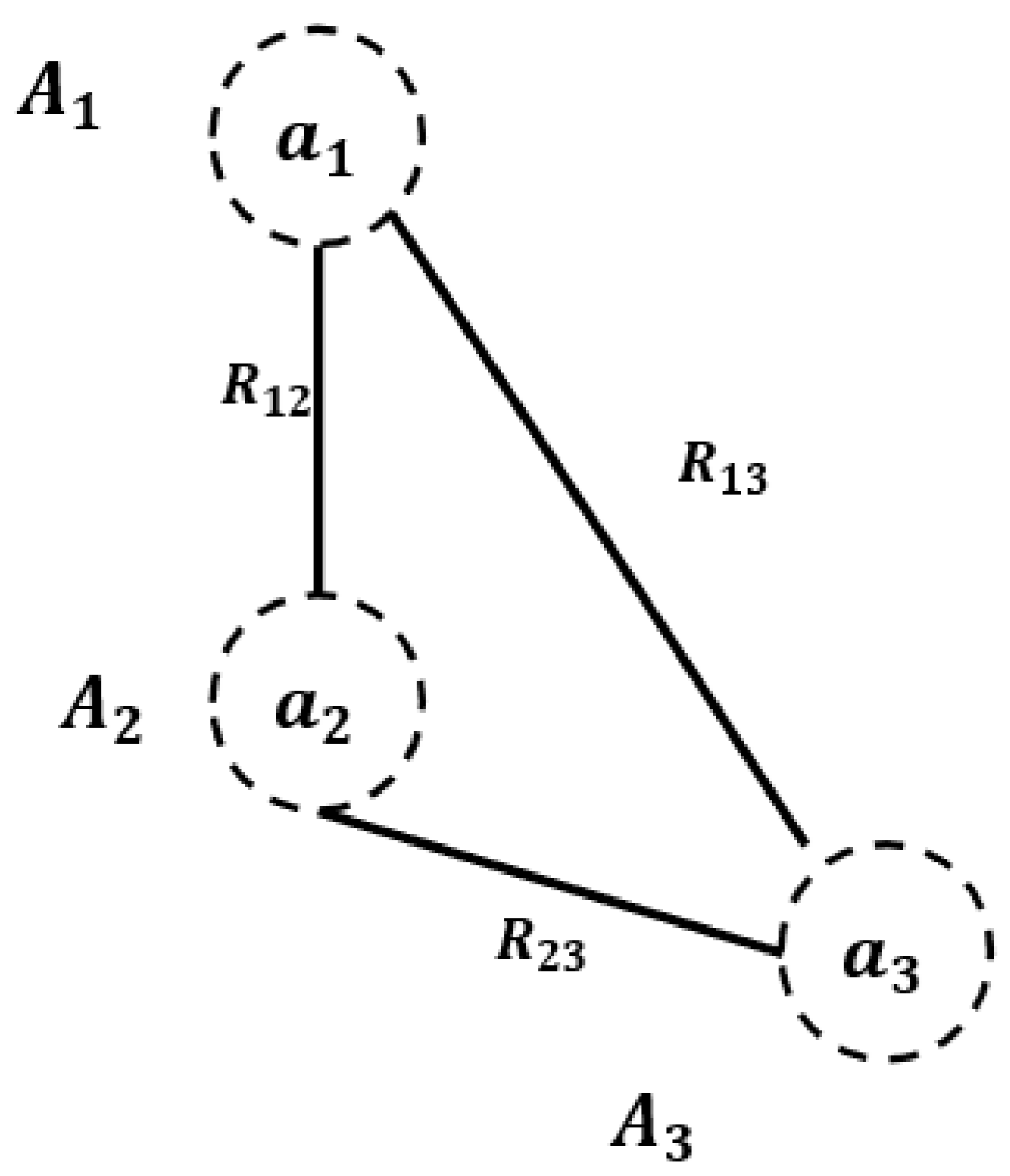 Preprints 104436 g012