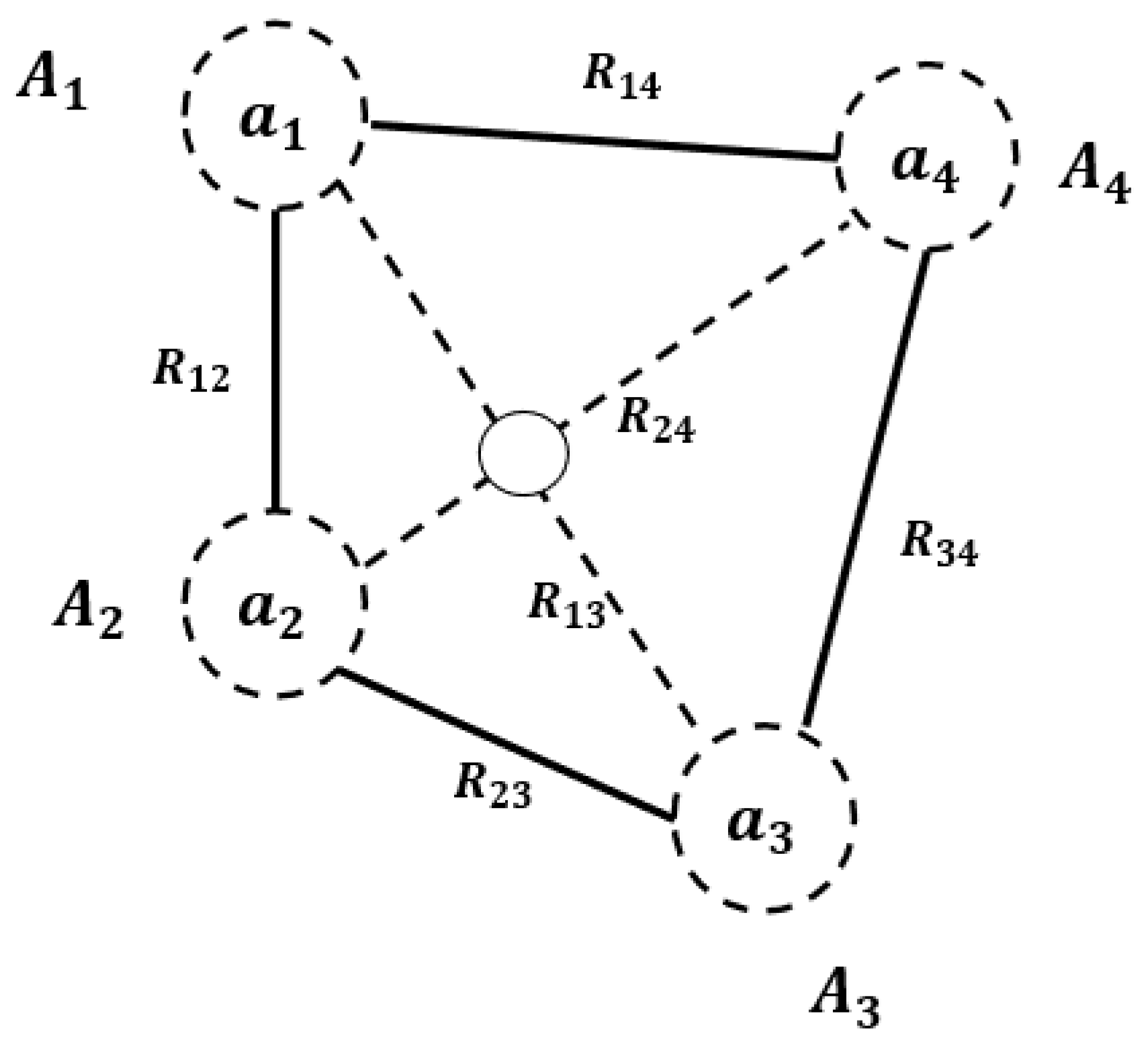 Preprints 104436 g013