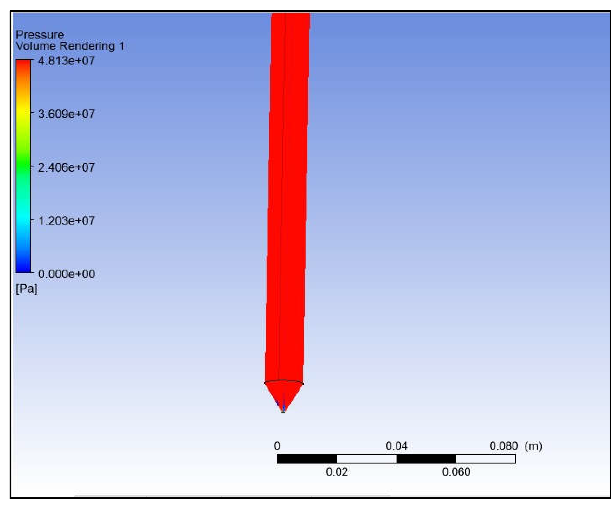 Preprints 104459 g003