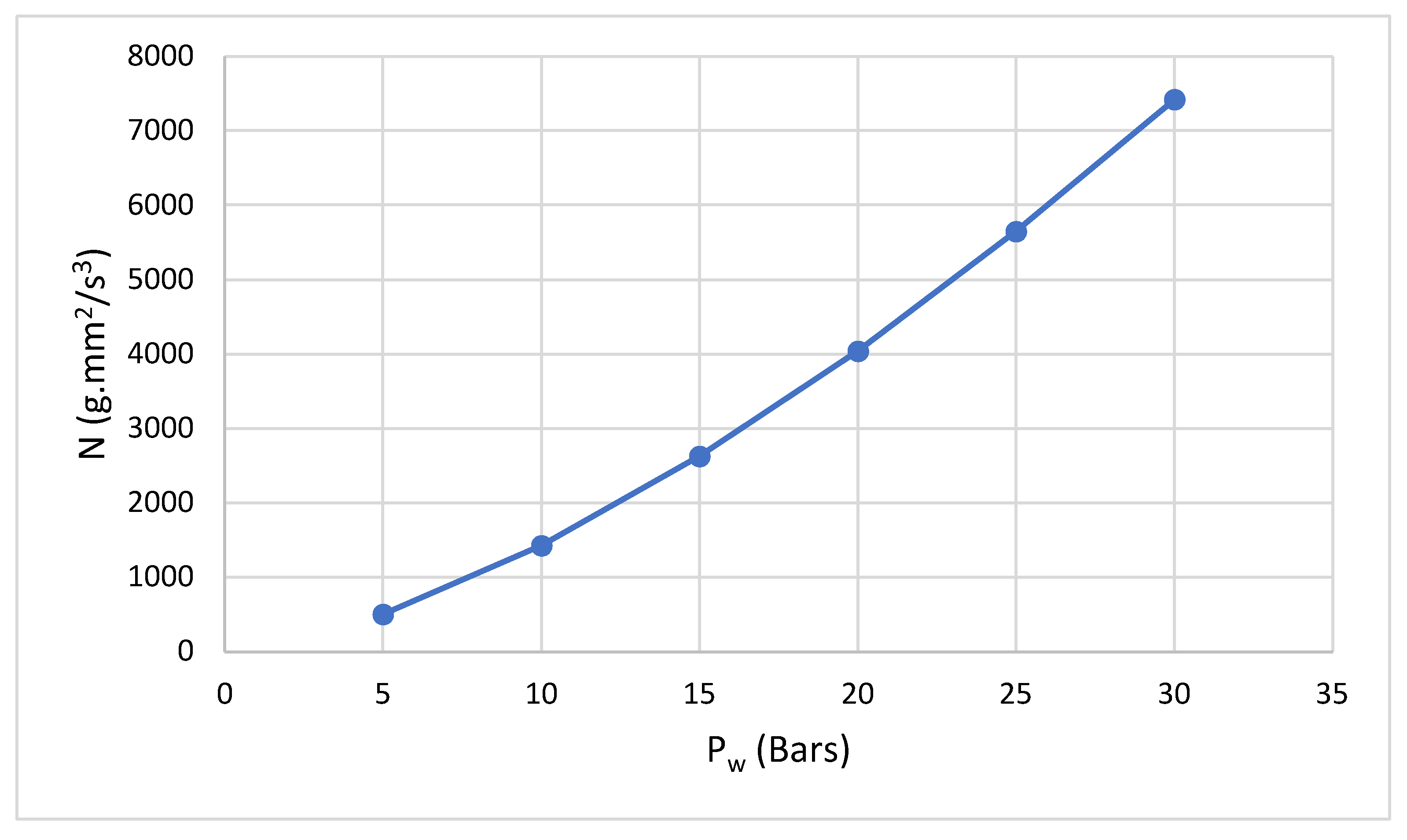 Preprints 104459 g008