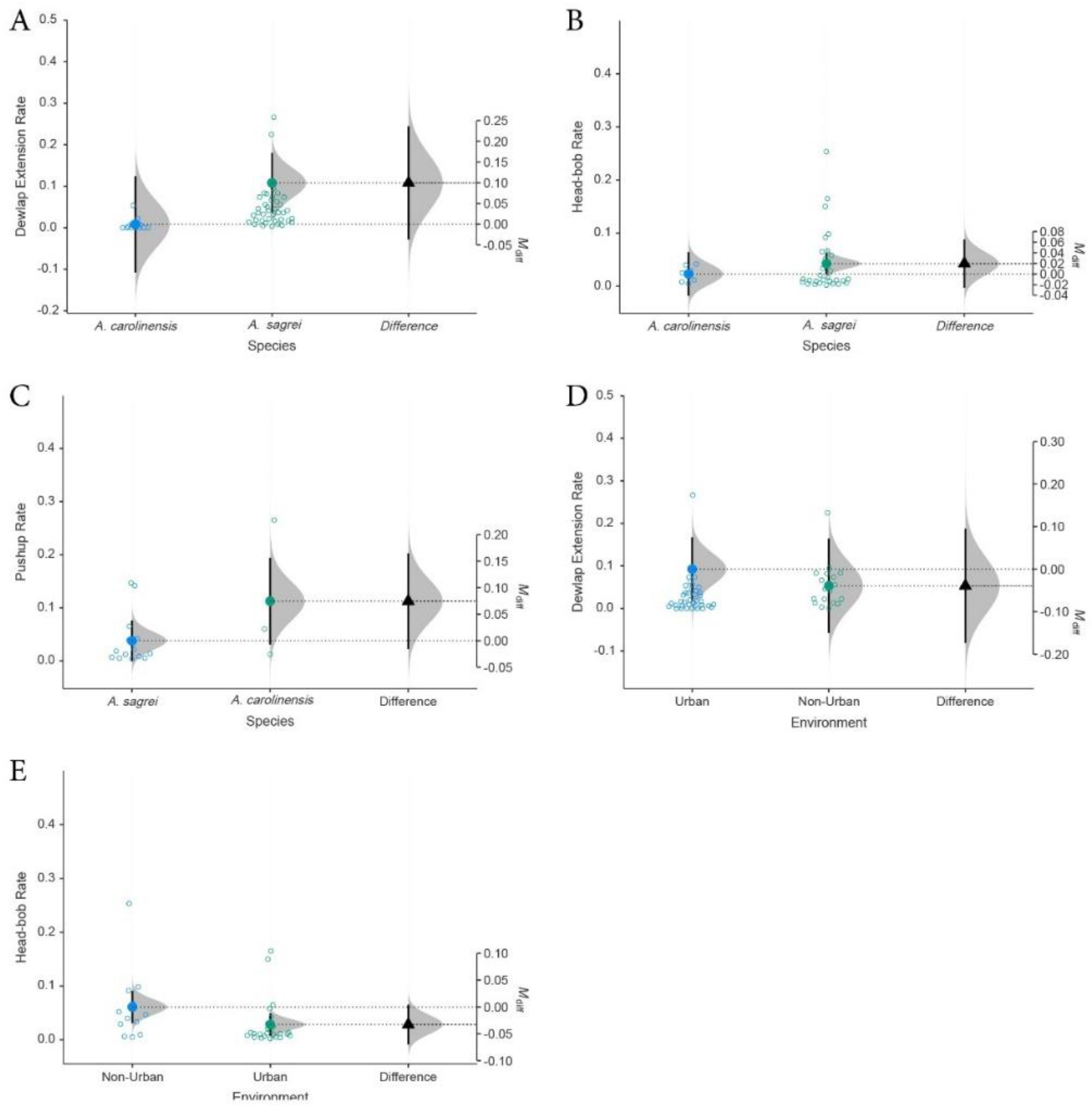 Preprints 110119 g003