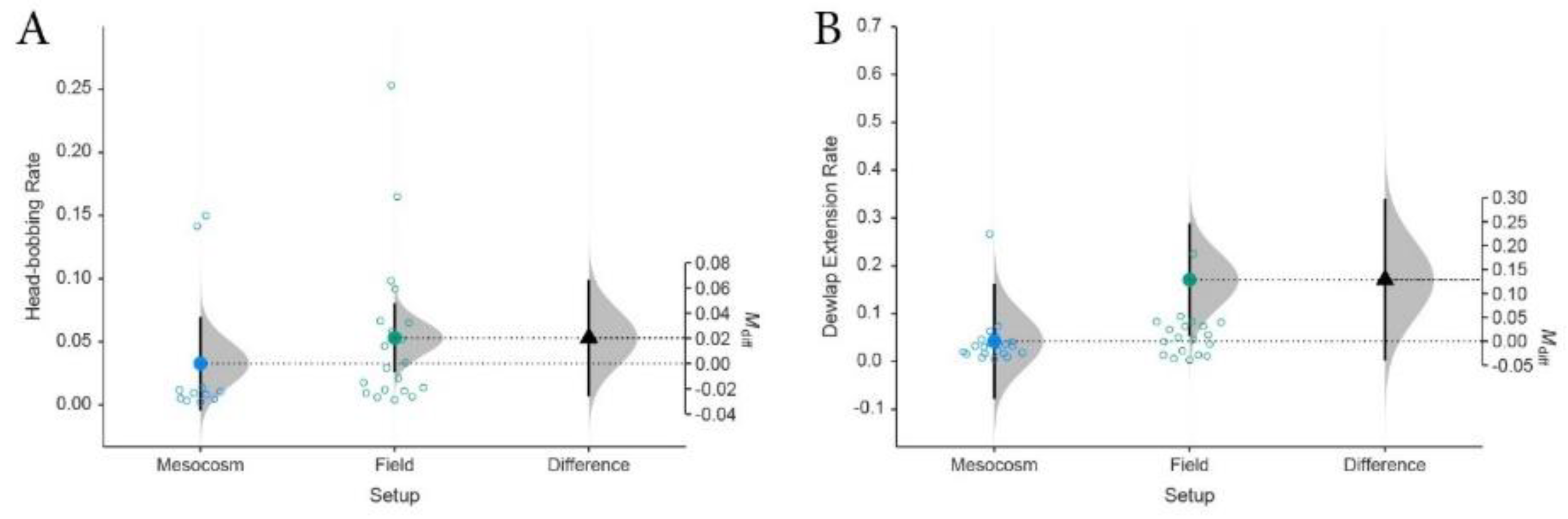 Preprints 110119 g005