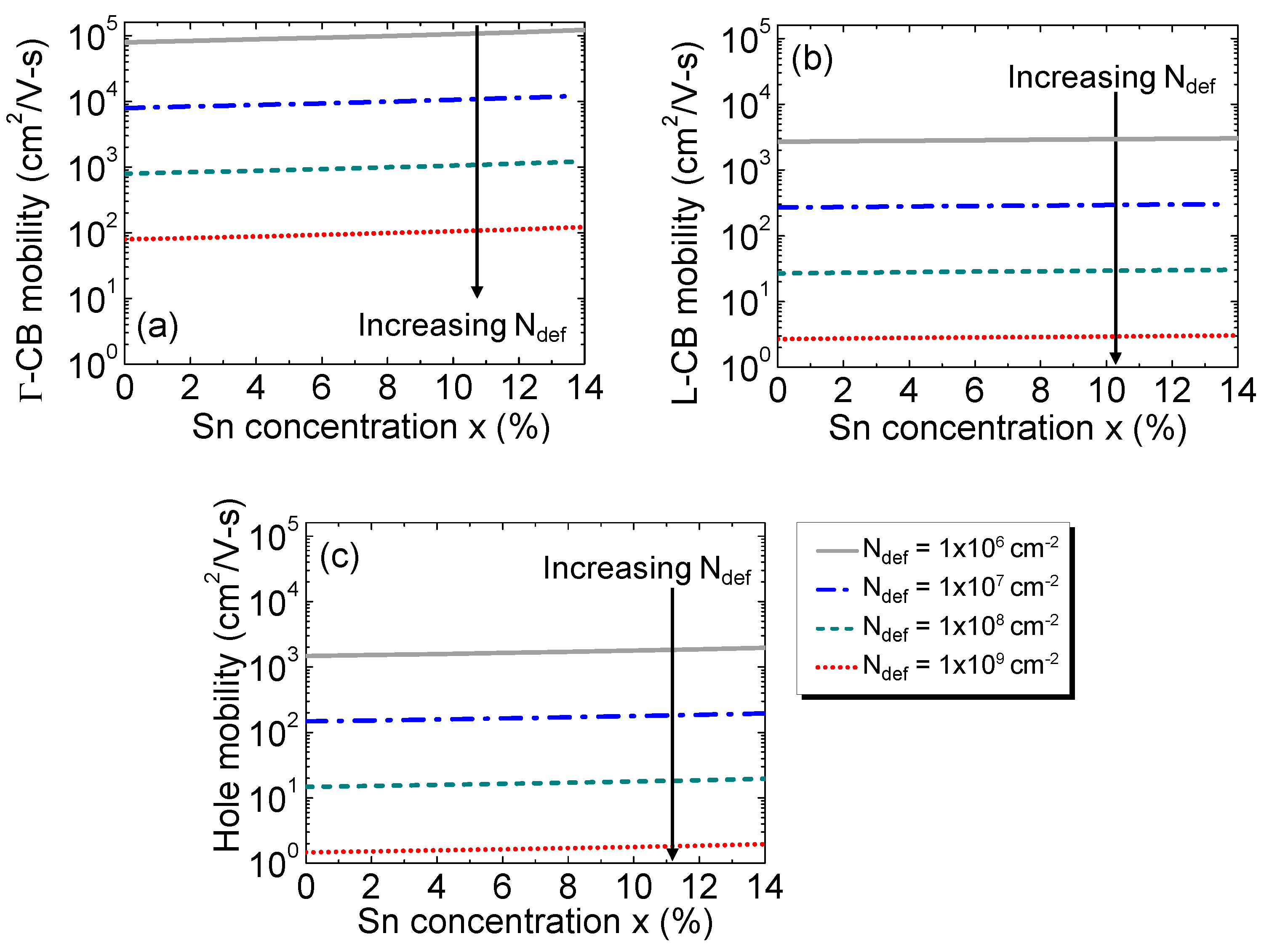 Preprints 80568 g002