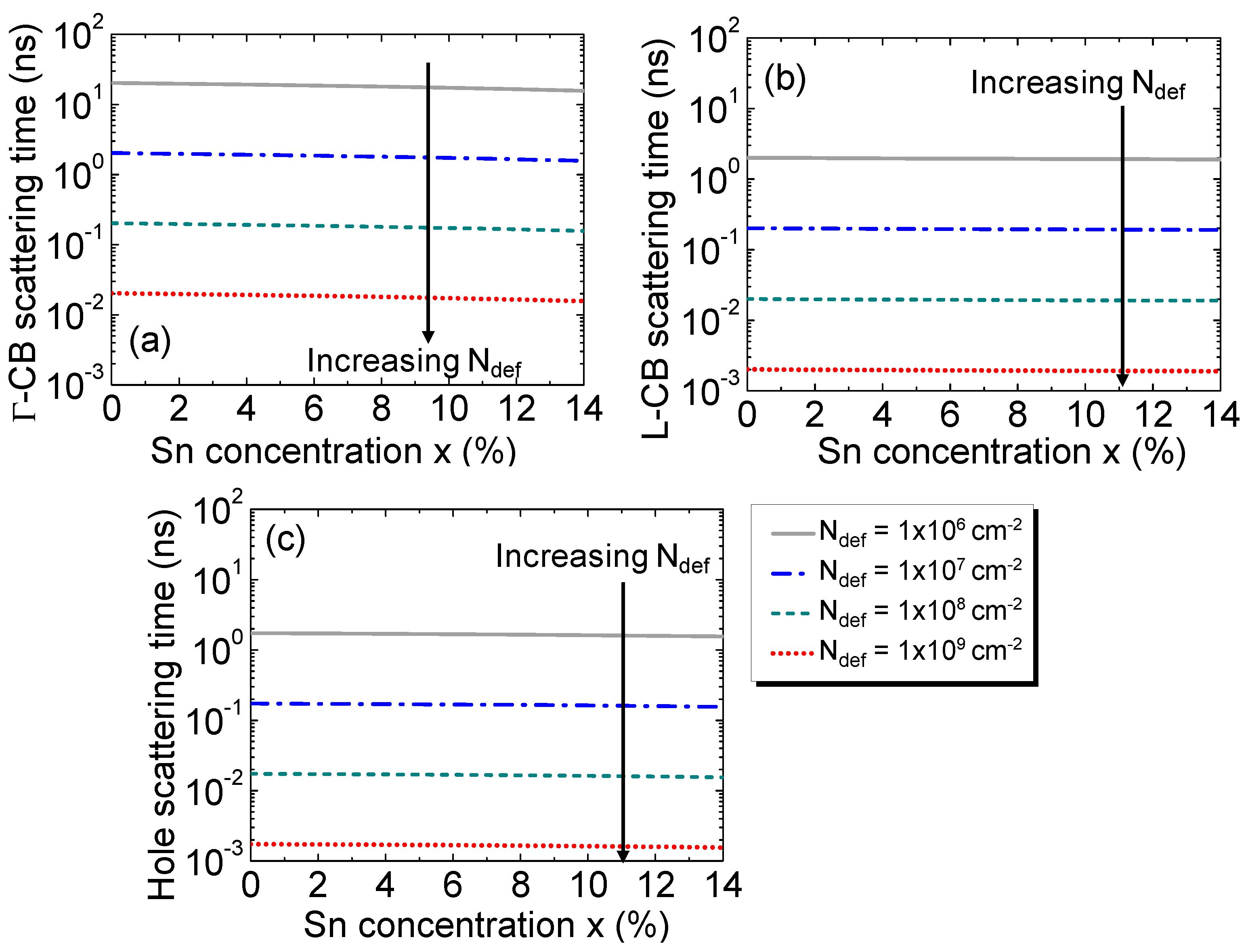 Preprints 80568 g003