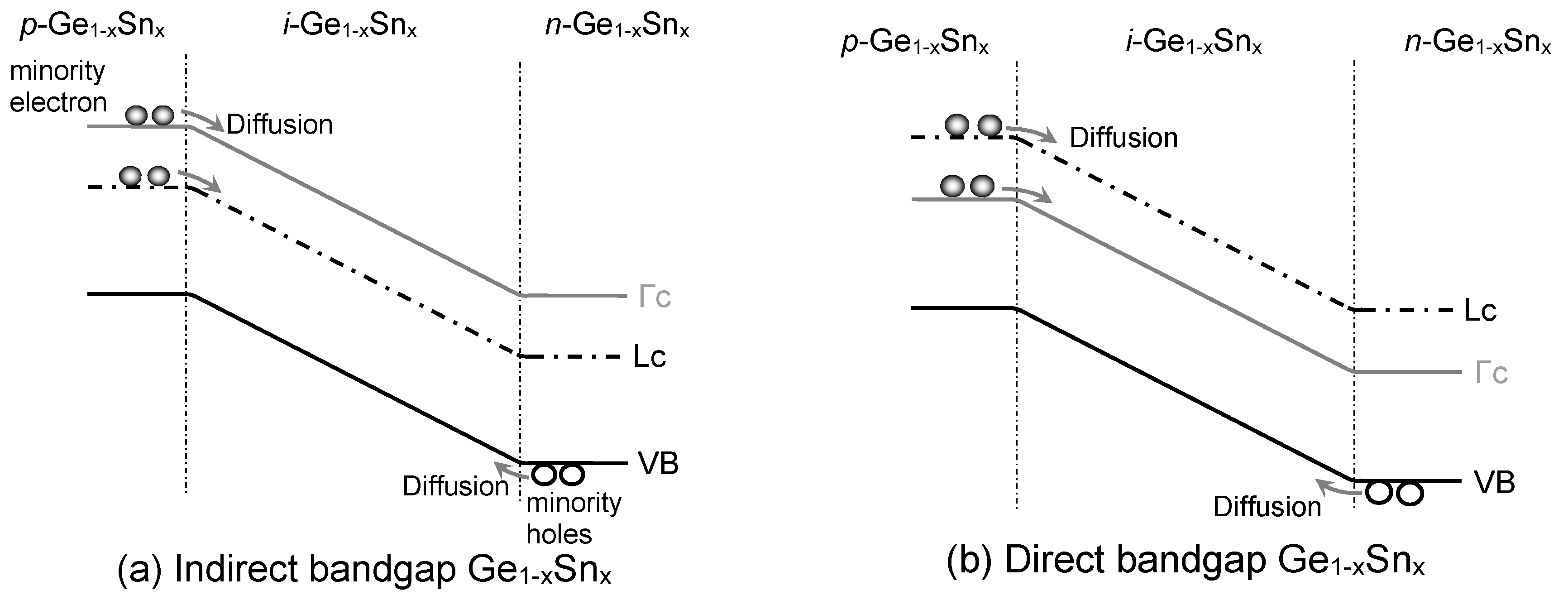 Preprints 80568 g004