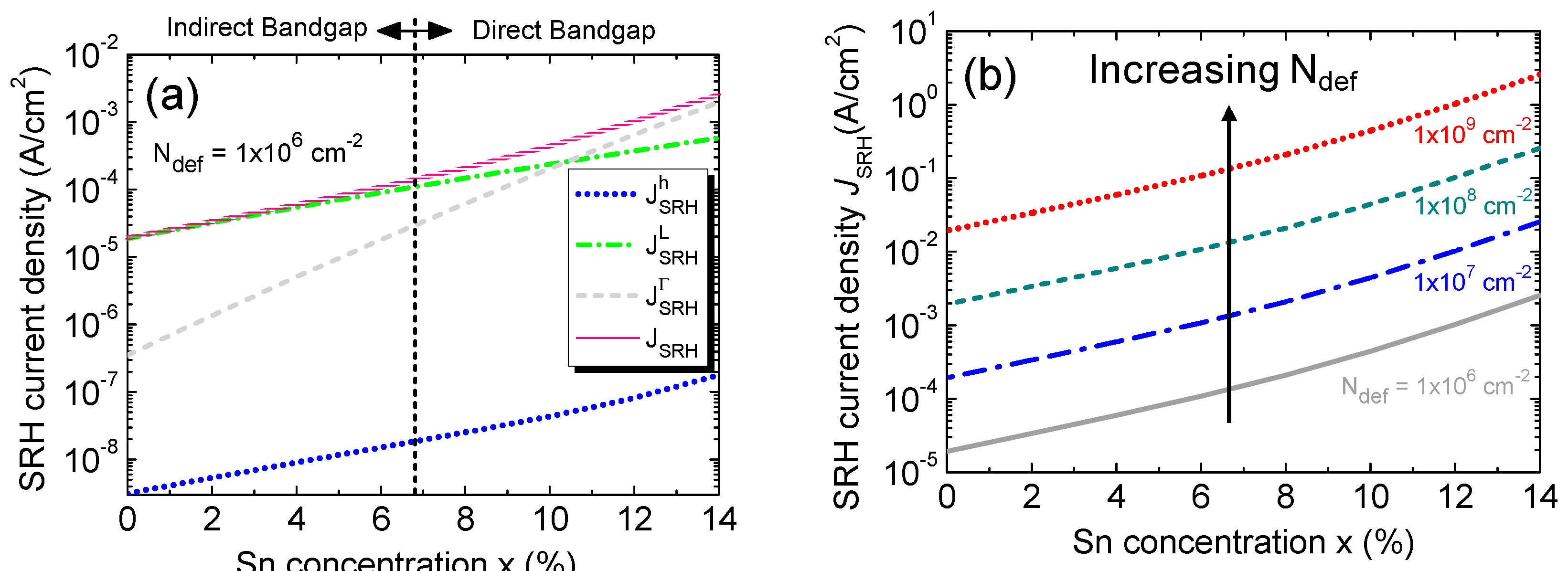 Preprints 80568 g008