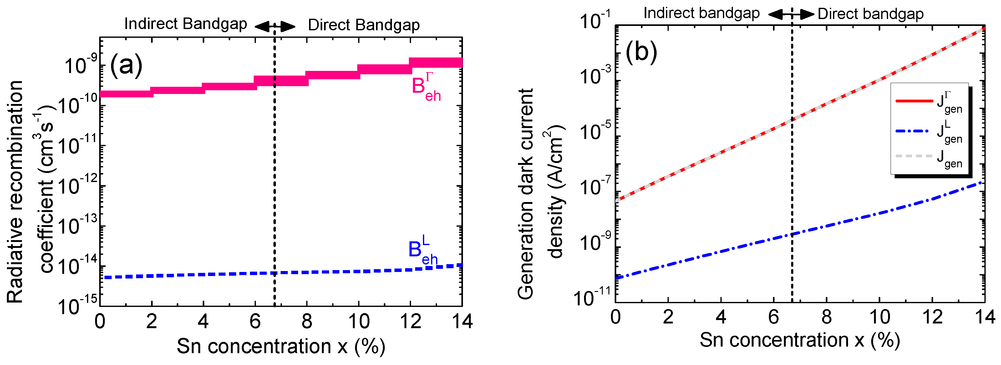 Preprints 80568 g011