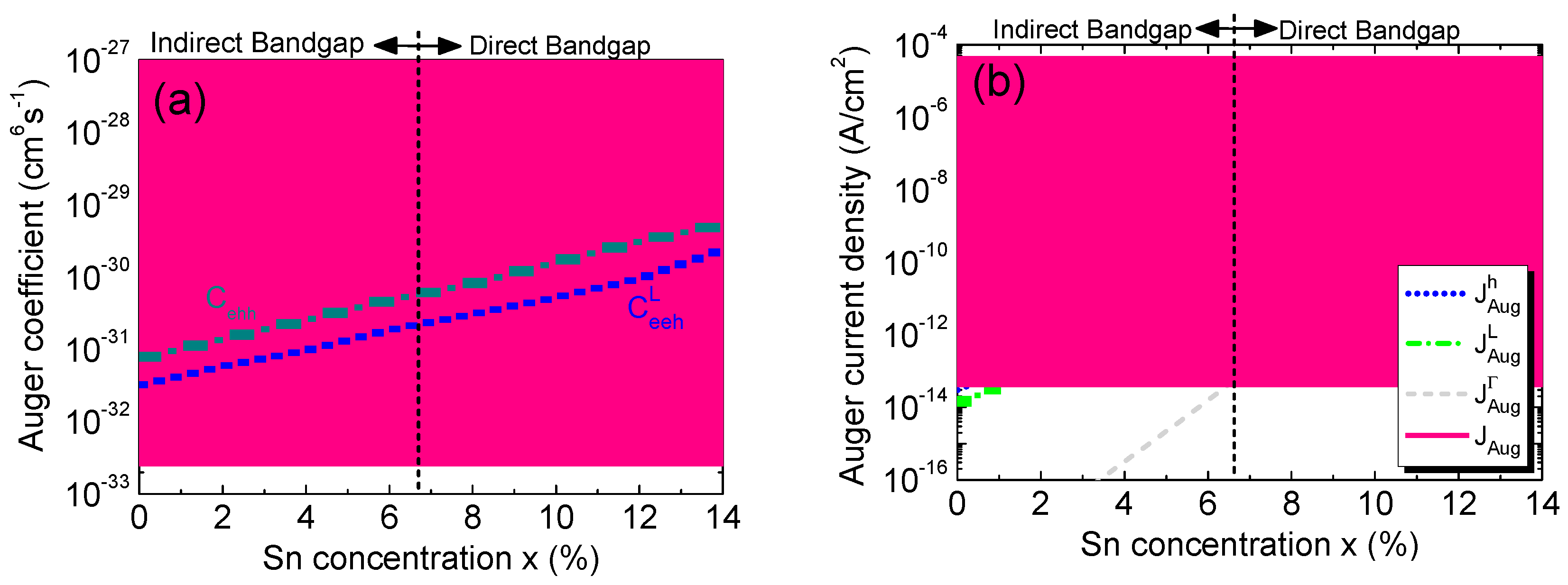 Preprints 80568 g013