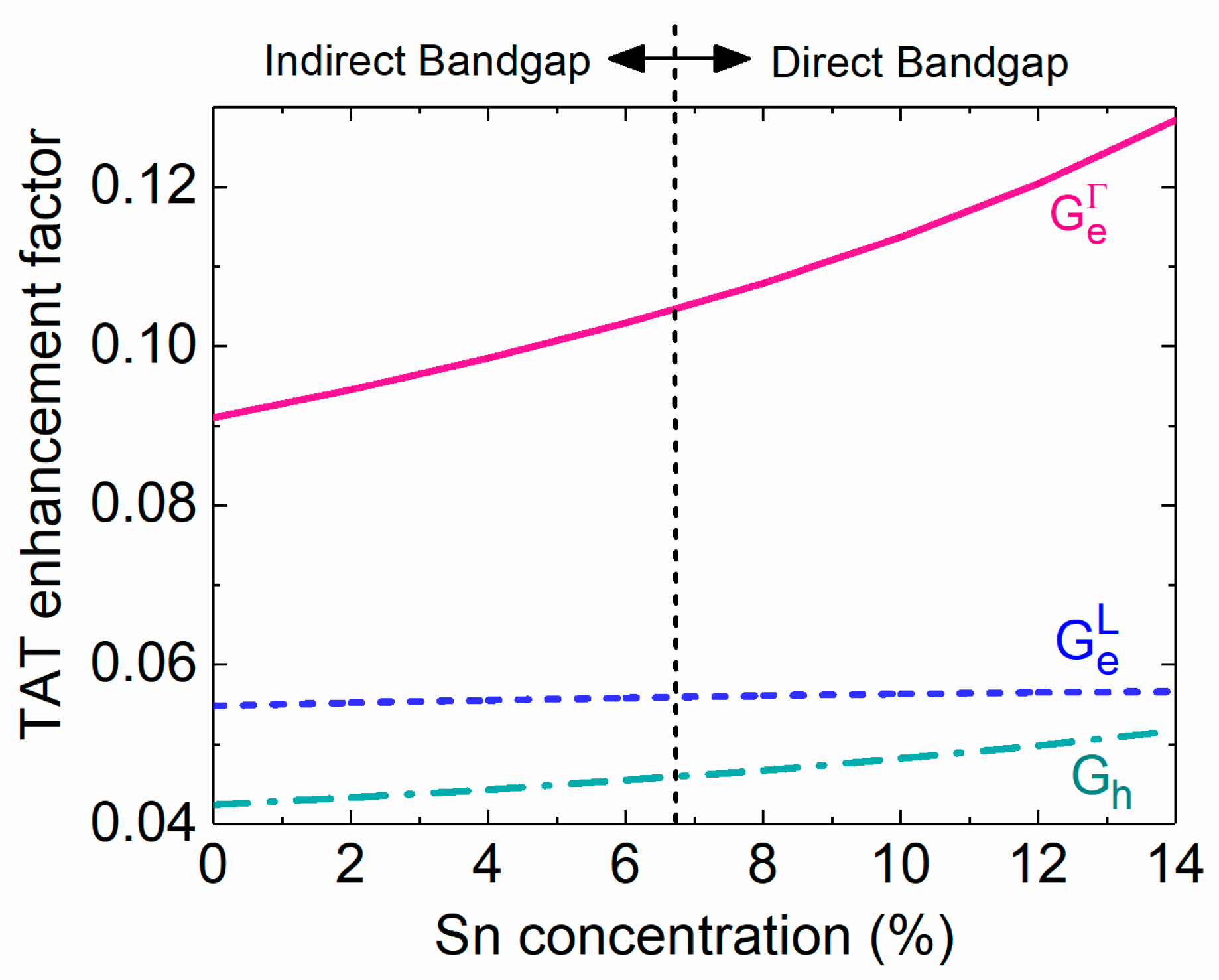 Preprints 80568 g015