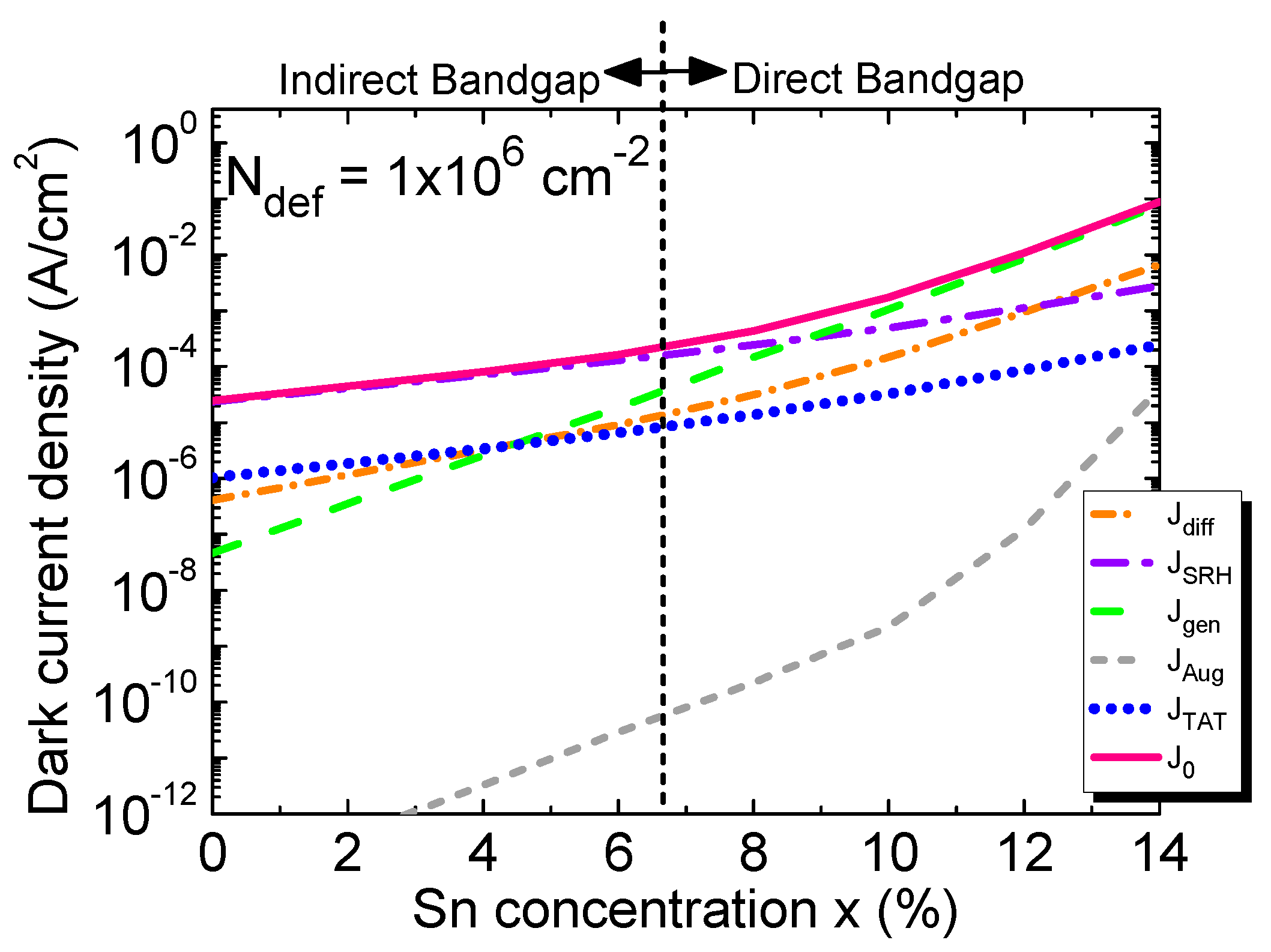 Preprints 80568 g017