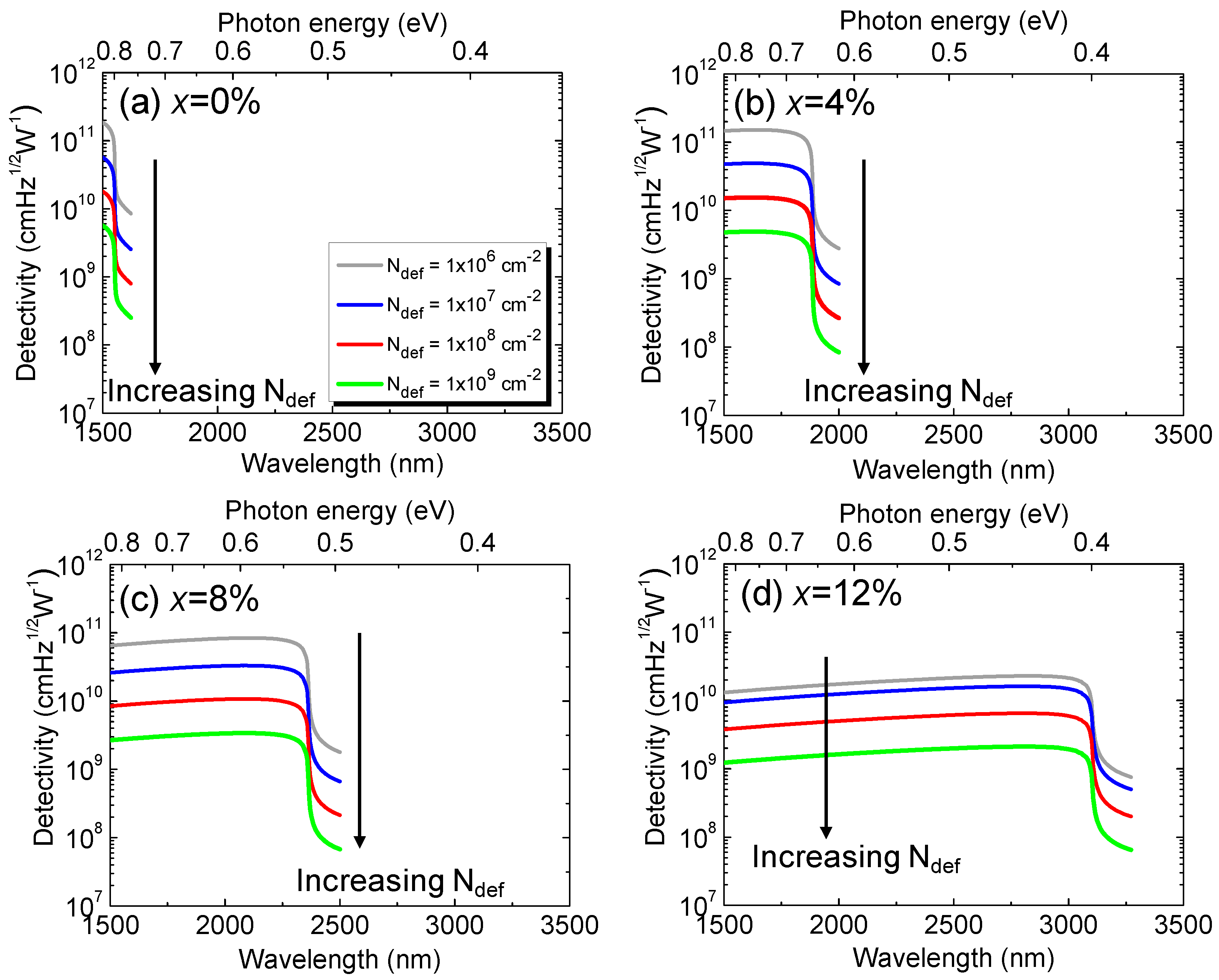 Preprints 80568 g020