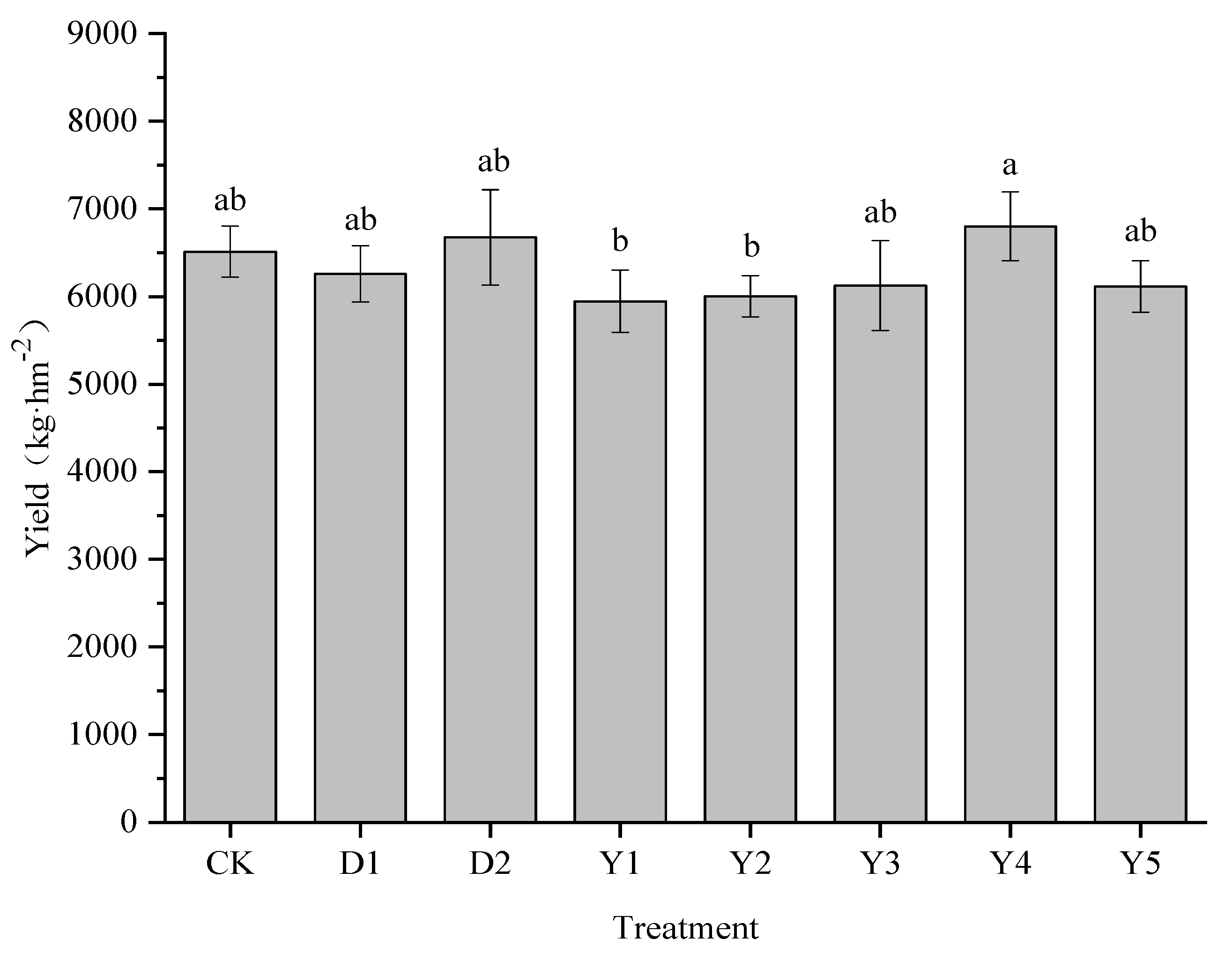 Preprints 80818 g001