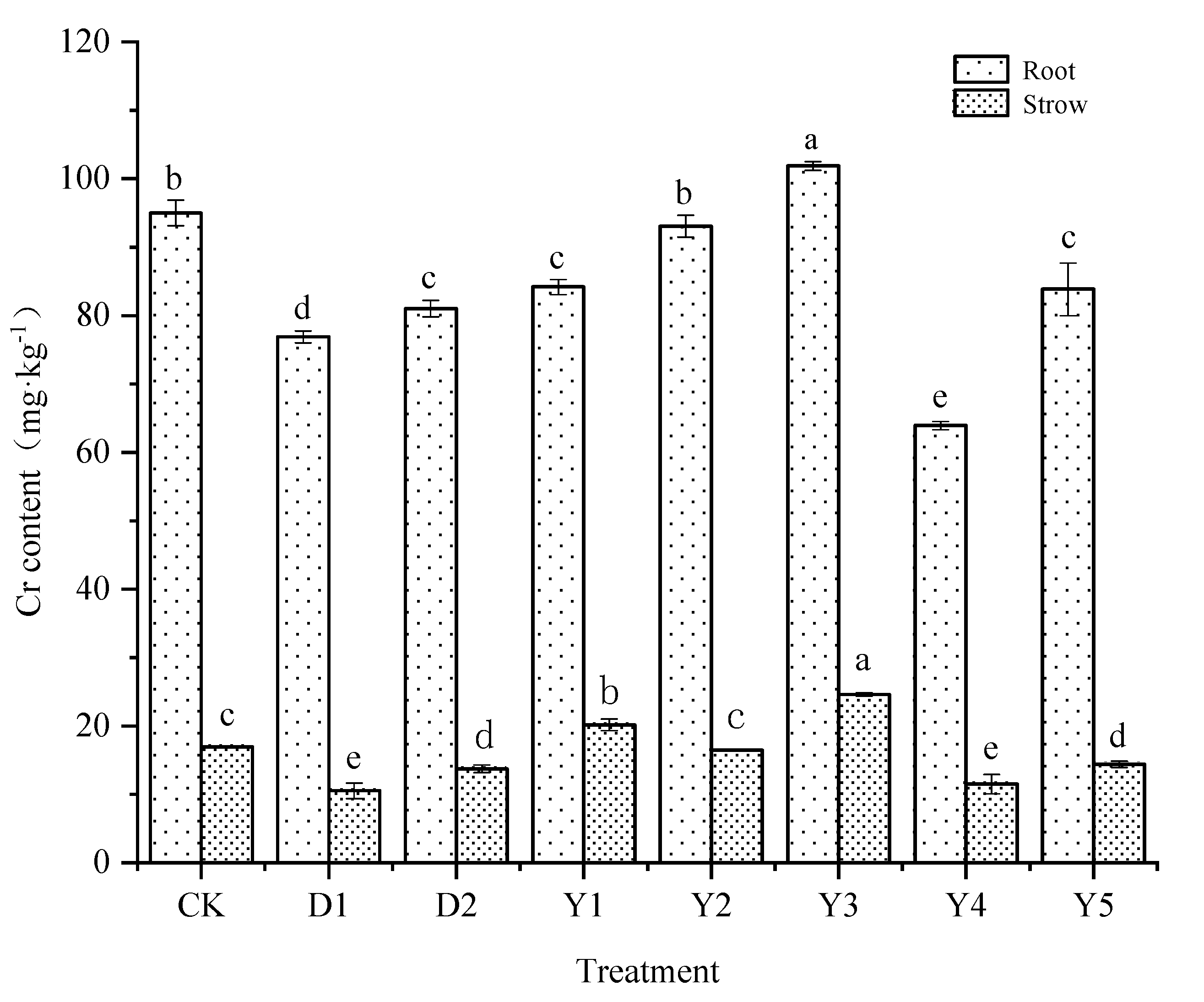 Preprints 80818 g003