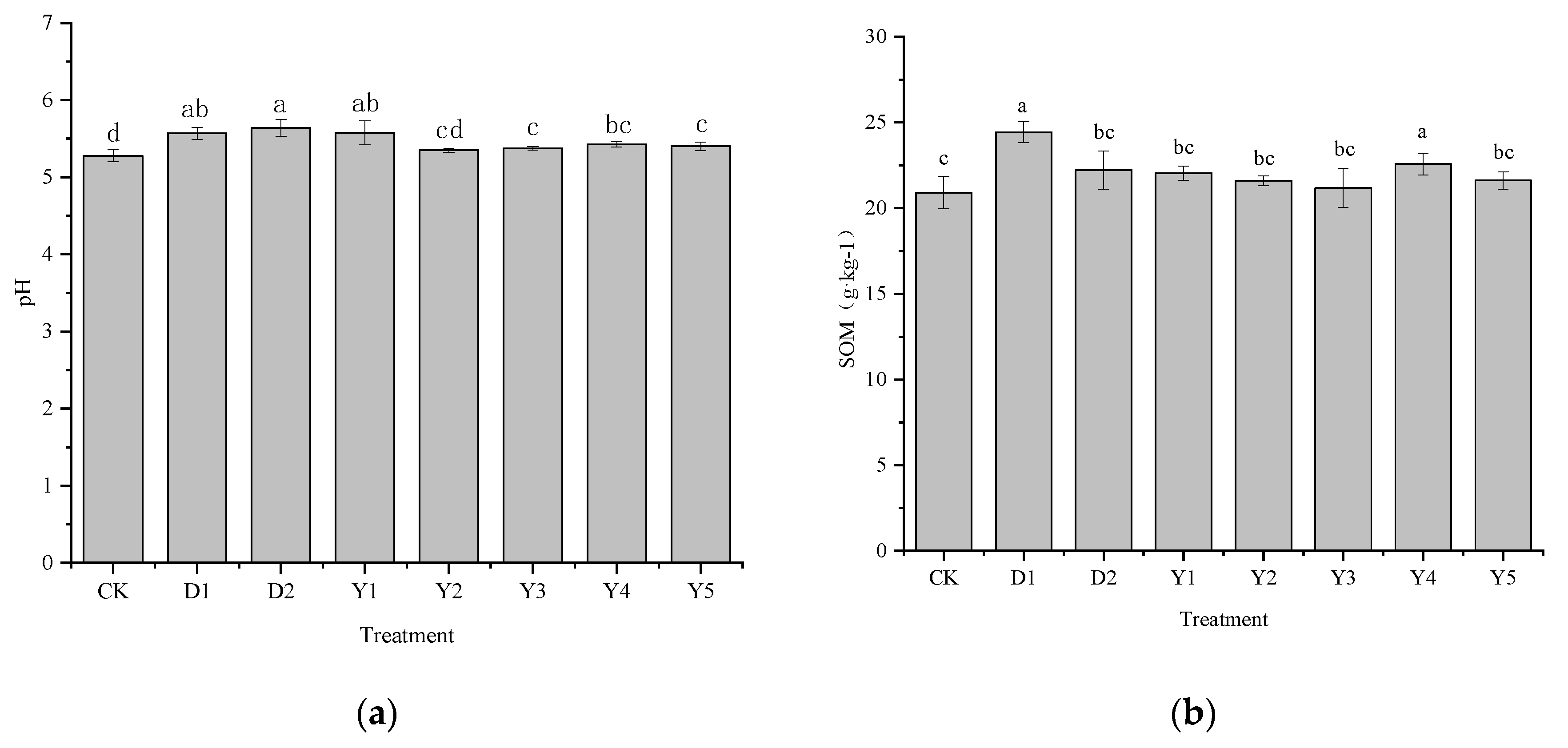 Preprints 80818 g006