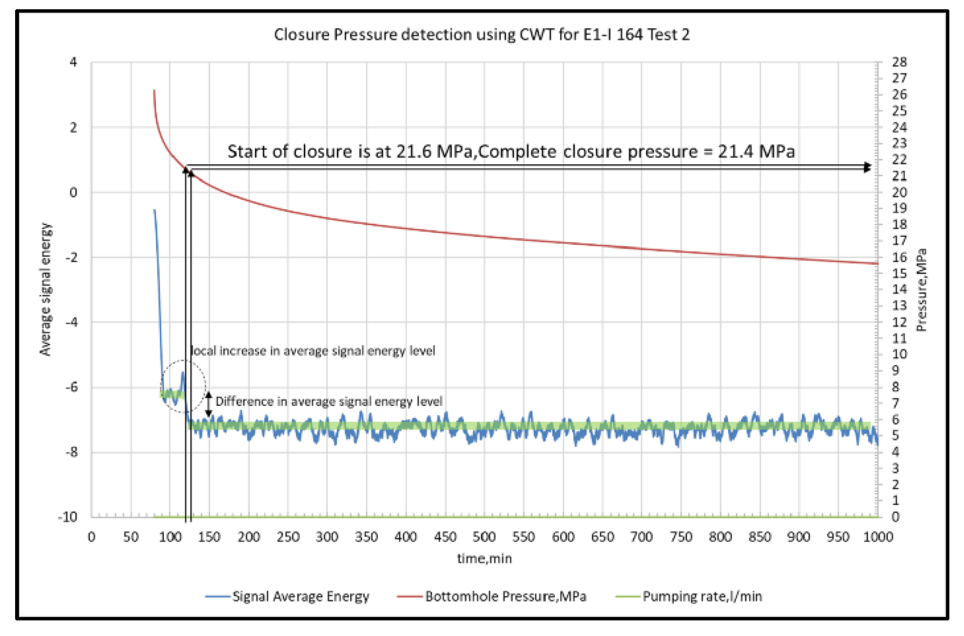 Preprints 114765 g004