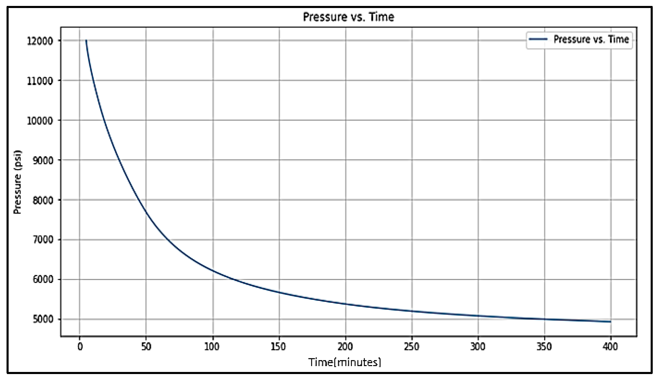 Preprints 114765 g009