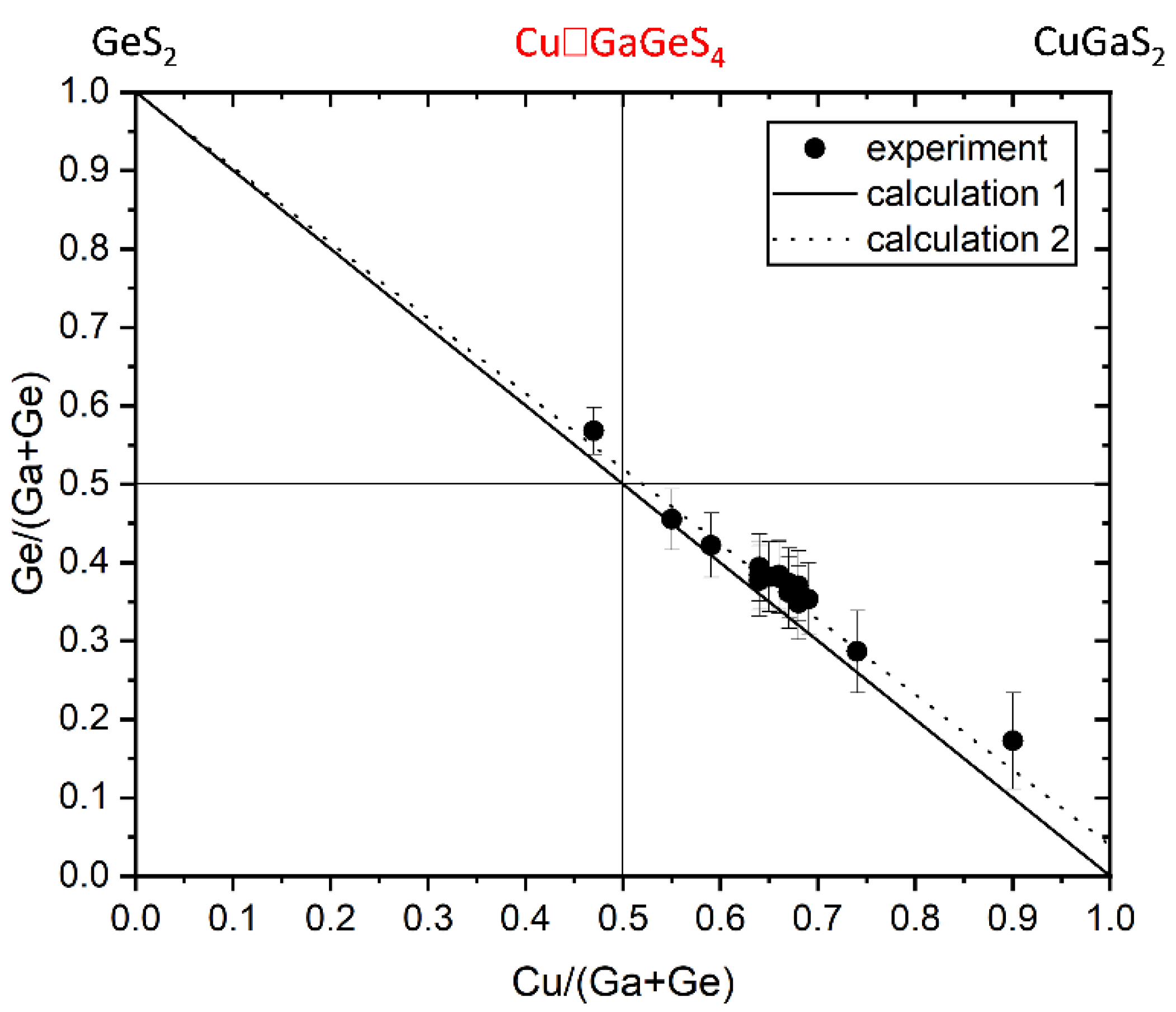 Preprints 87027 g004