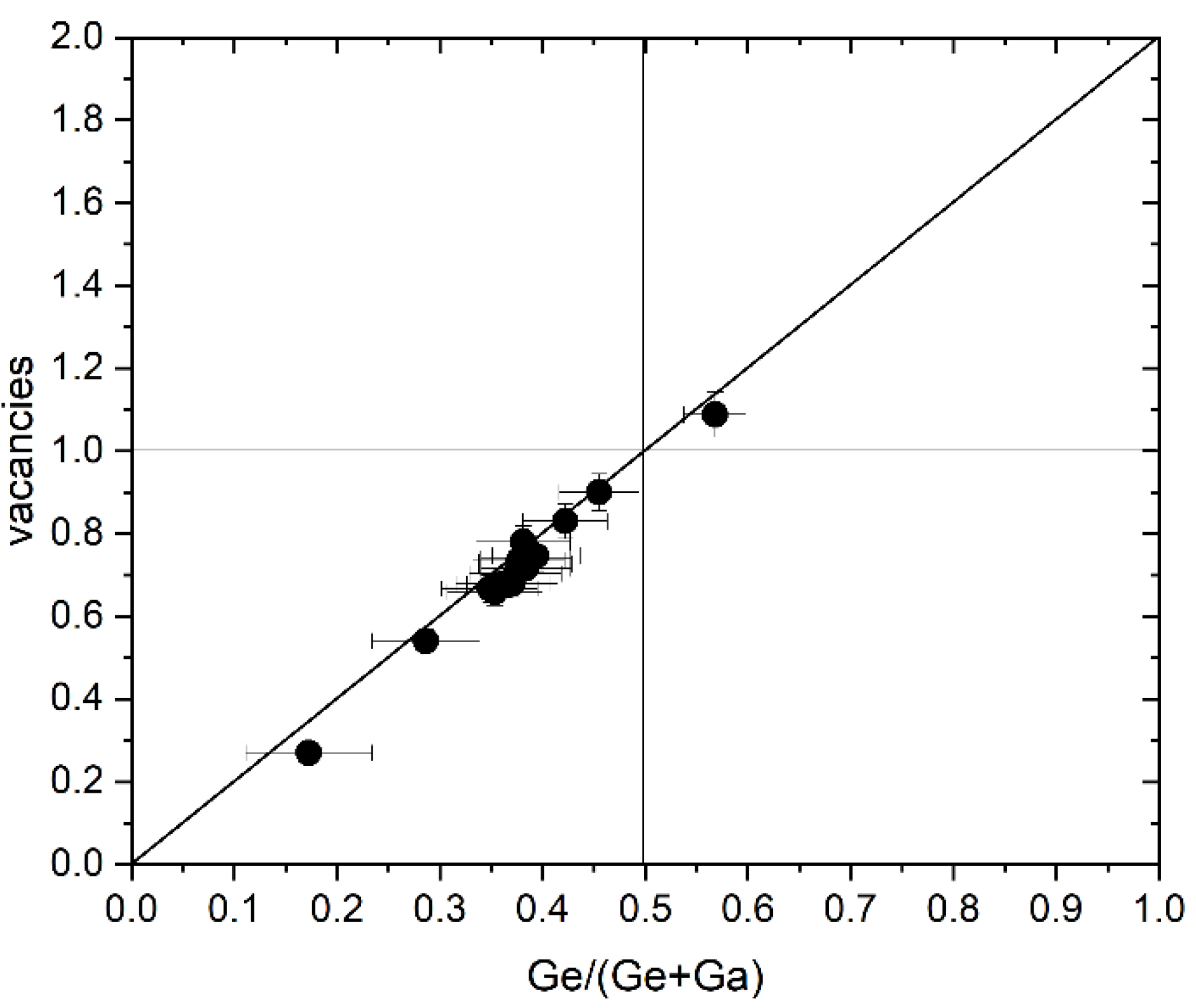 Preprints 87027 g006