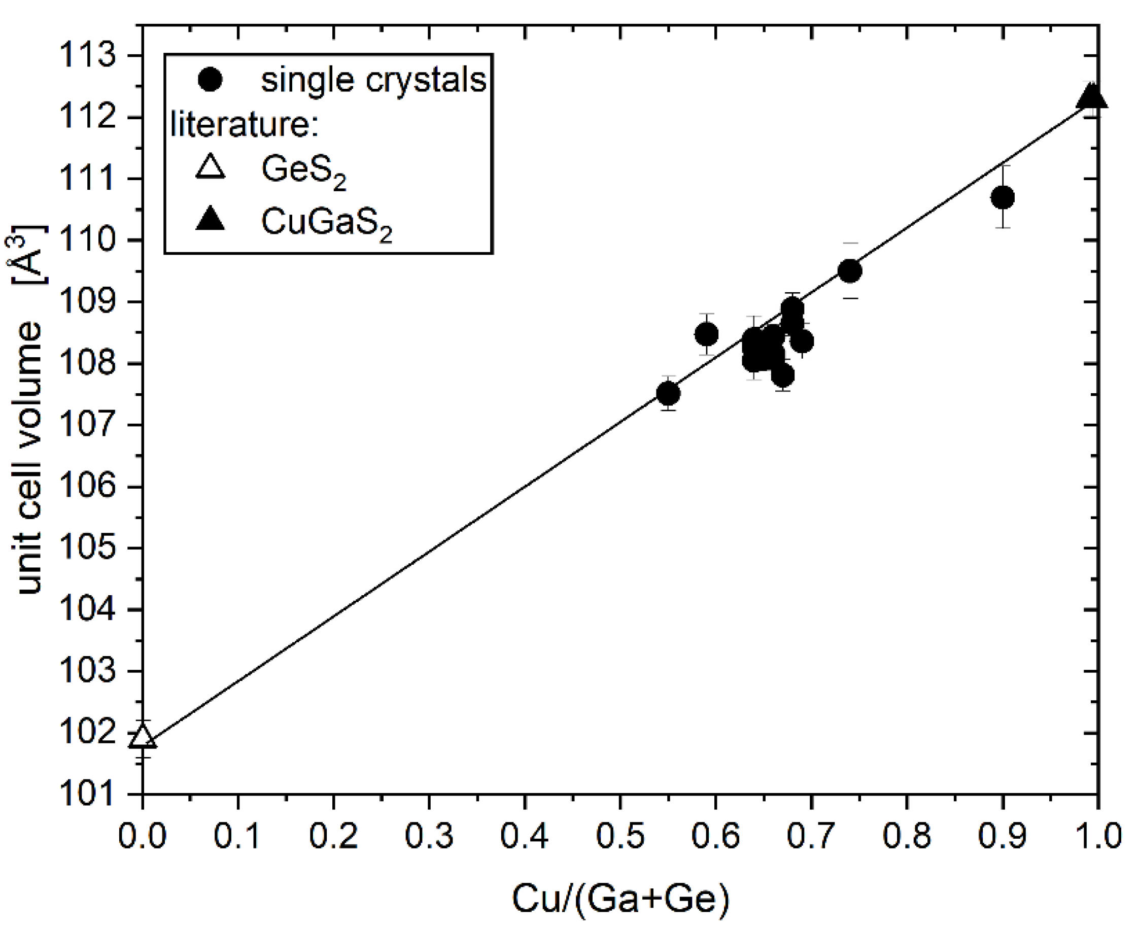 Preprints 87027 g008