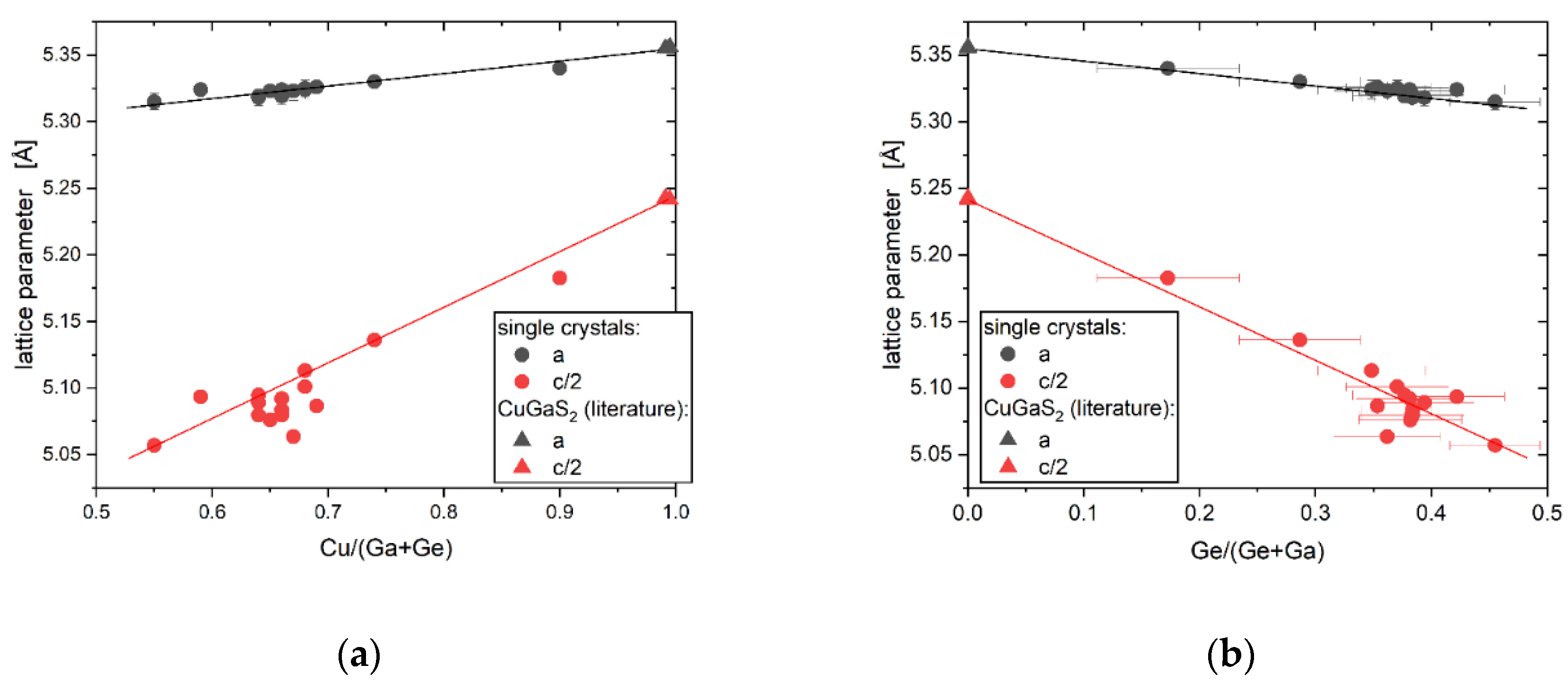 Preprints 87027 g009