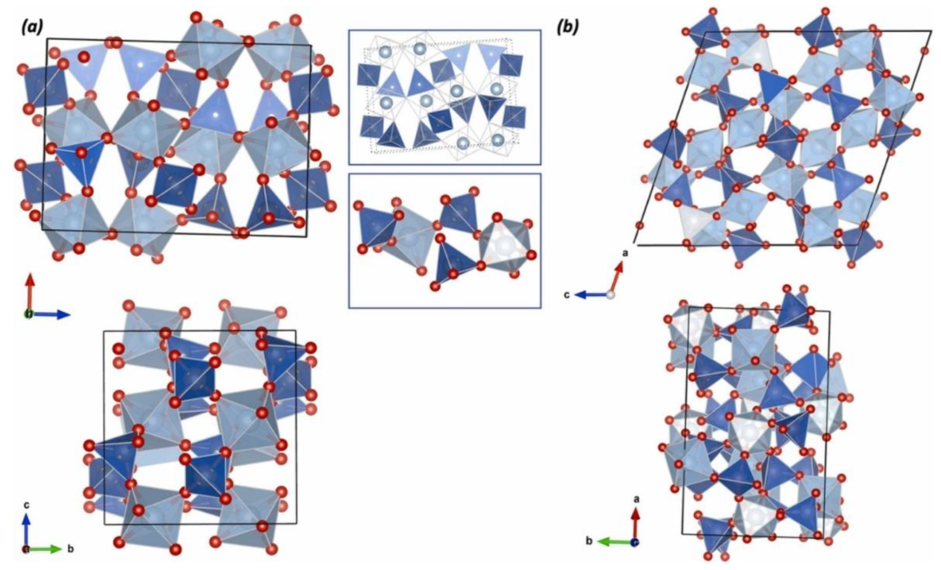 Preprints 115443 g006