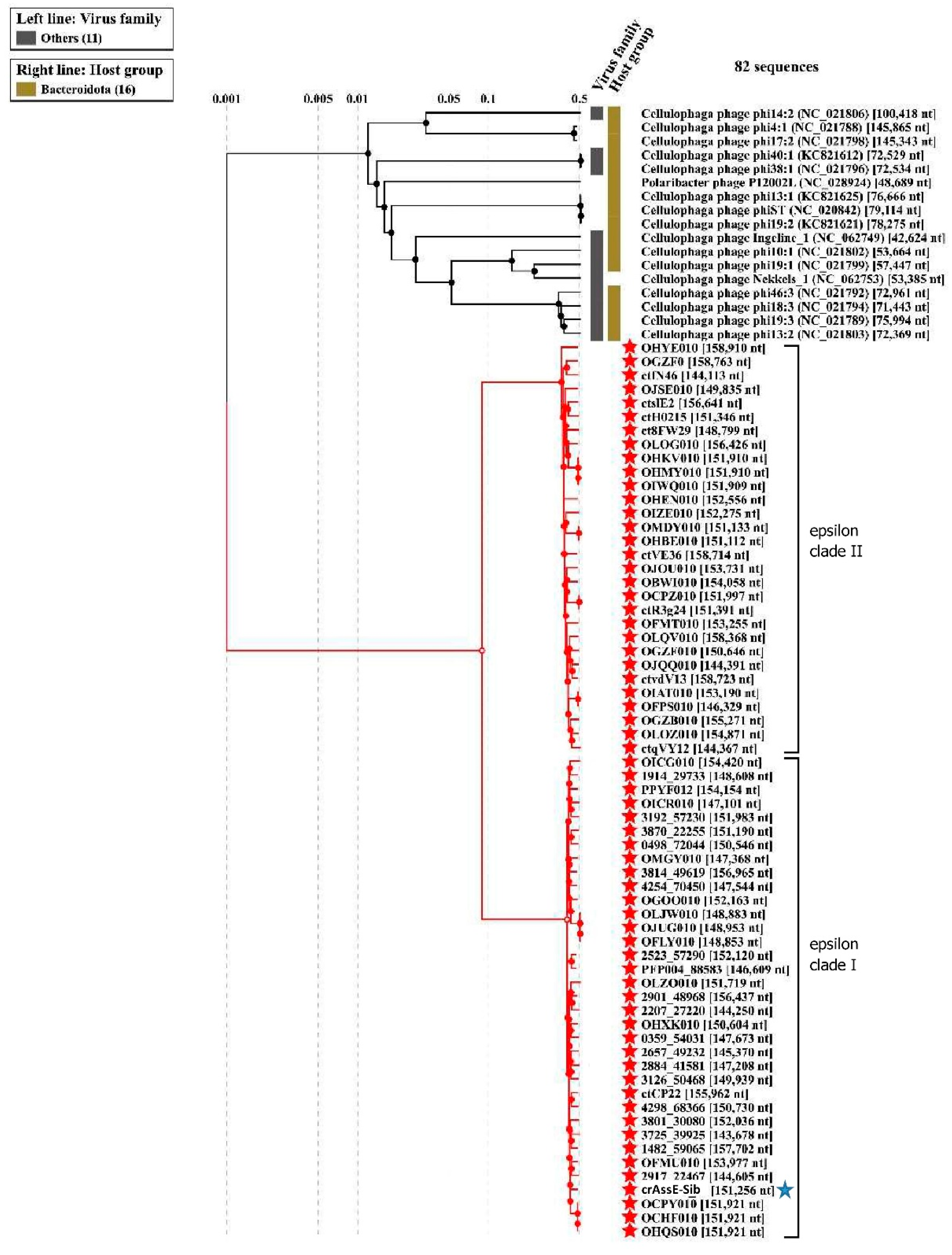 Preprints 92706 g002