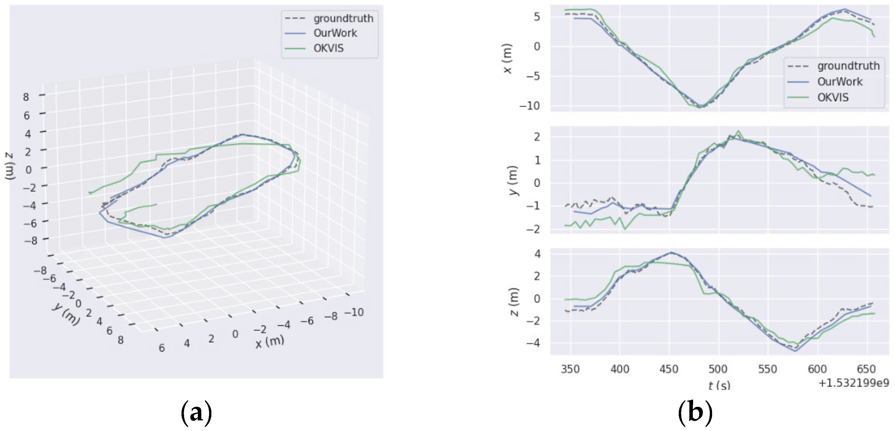 Preprints 107864 g010