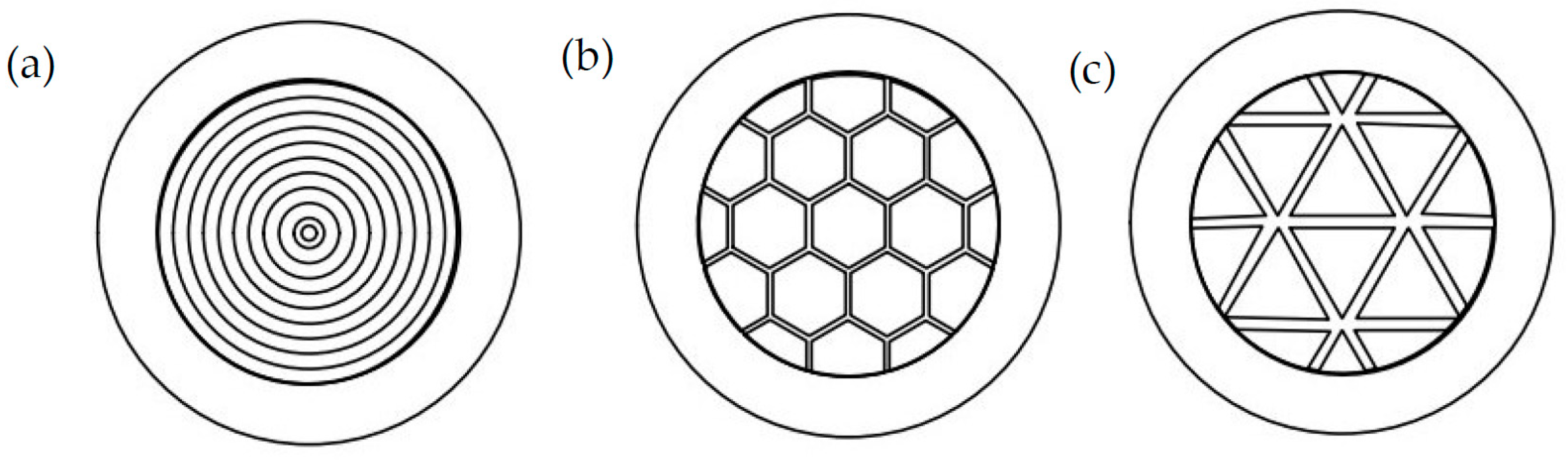 Preprints 98246 g002