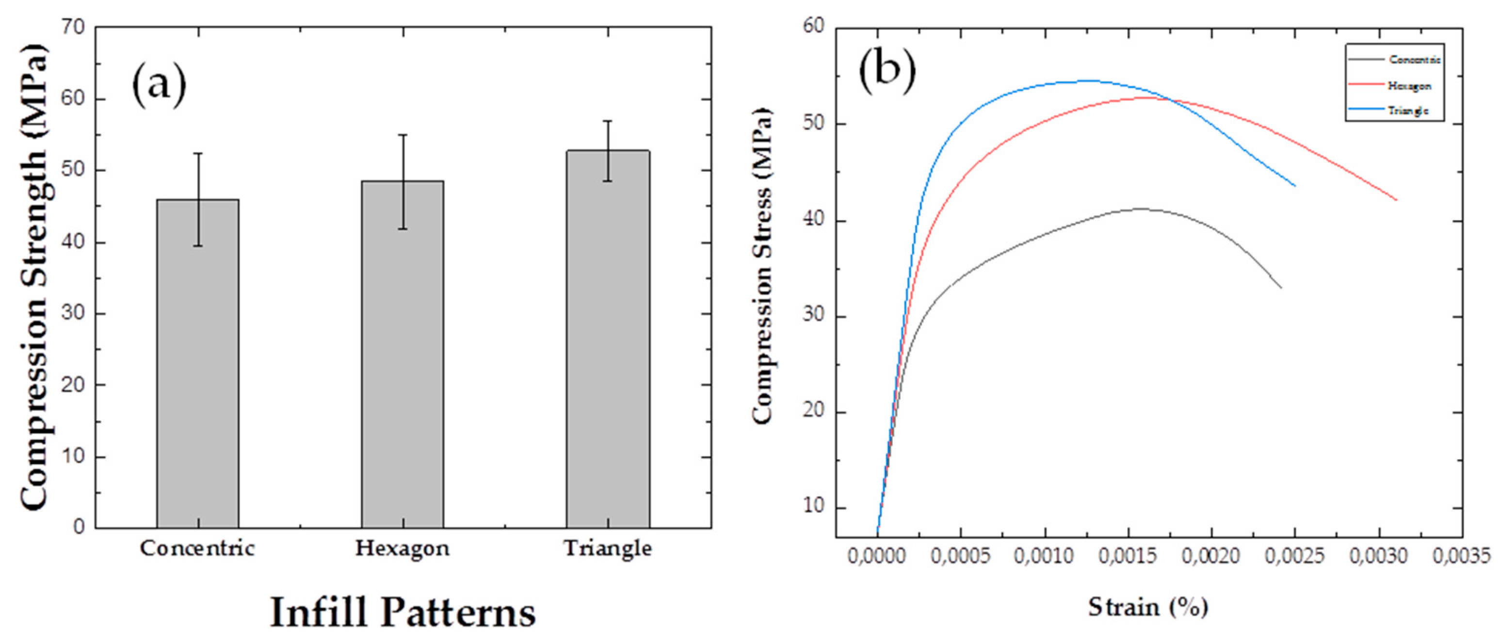 Preprints 98246 g009