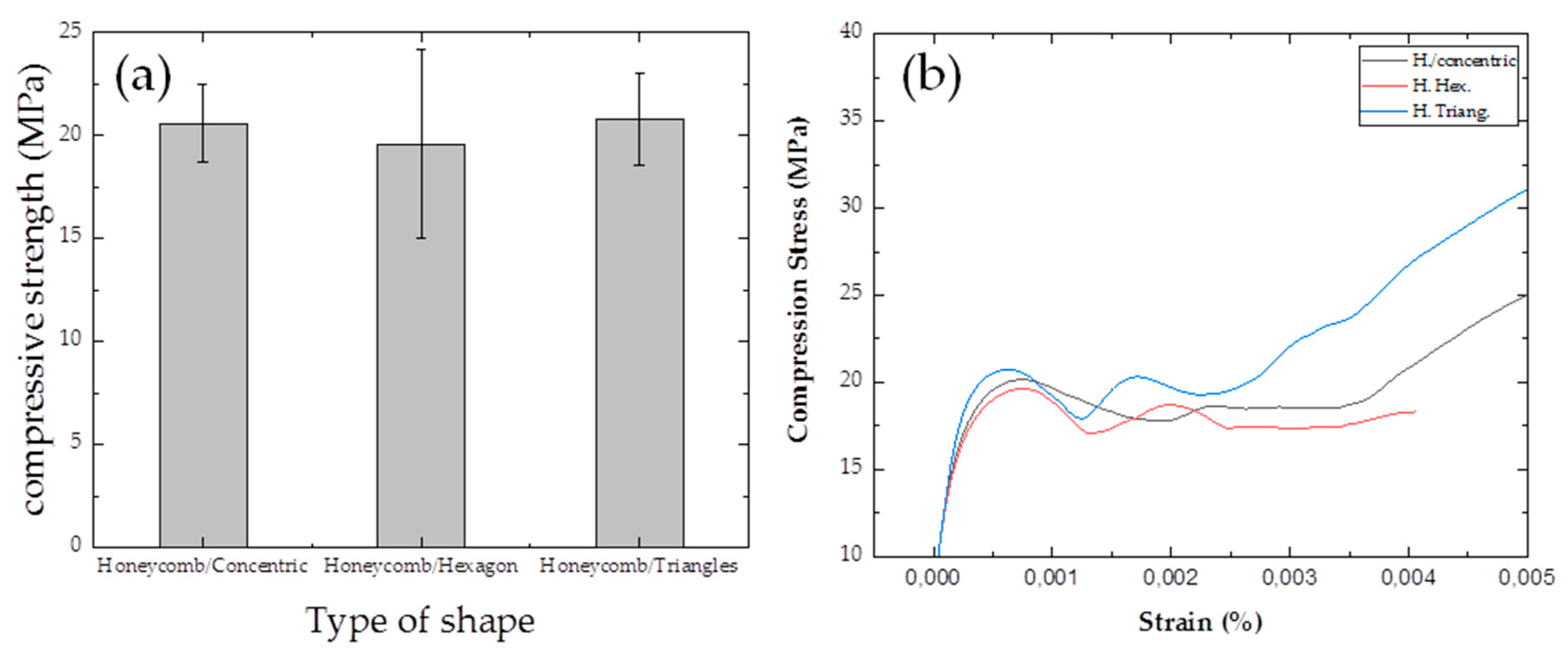 Preprints 98246 g011