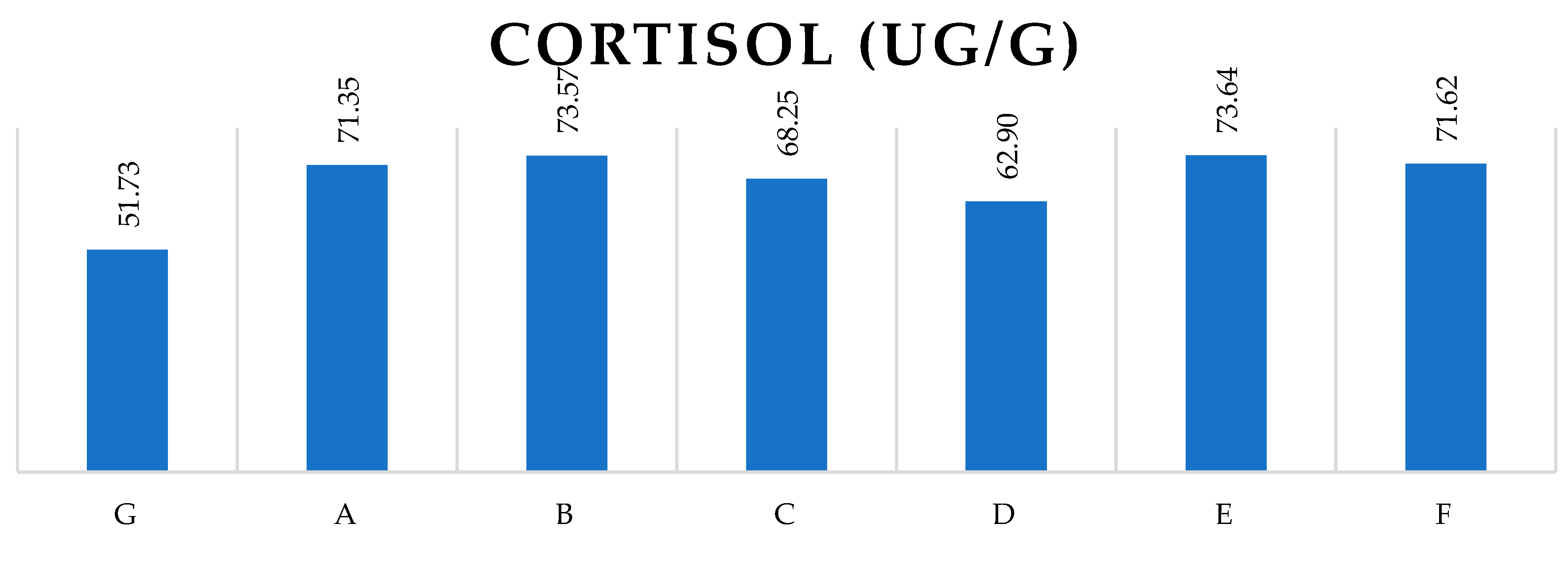 Preprints 87536 g001