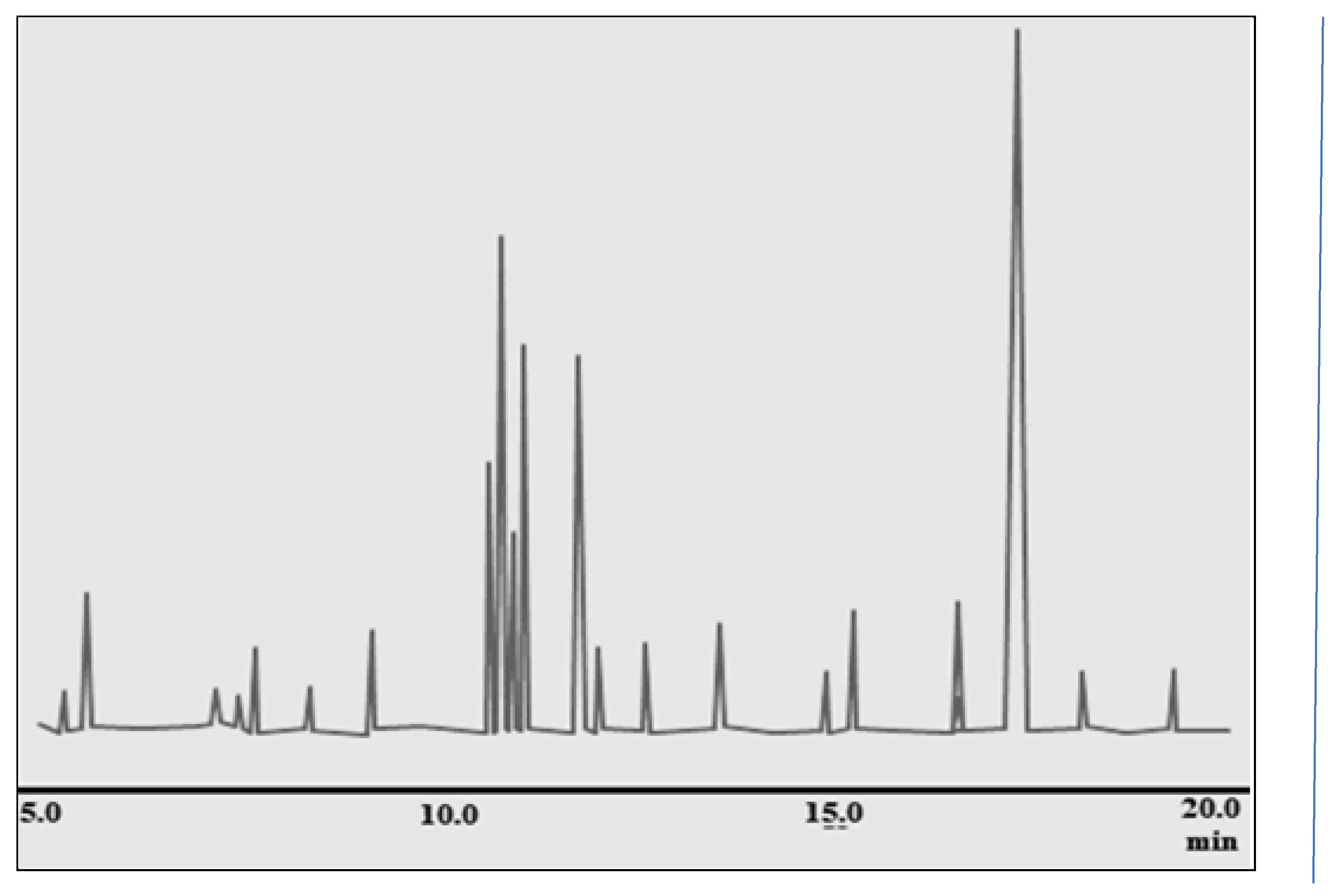 Preprints 118692 g001