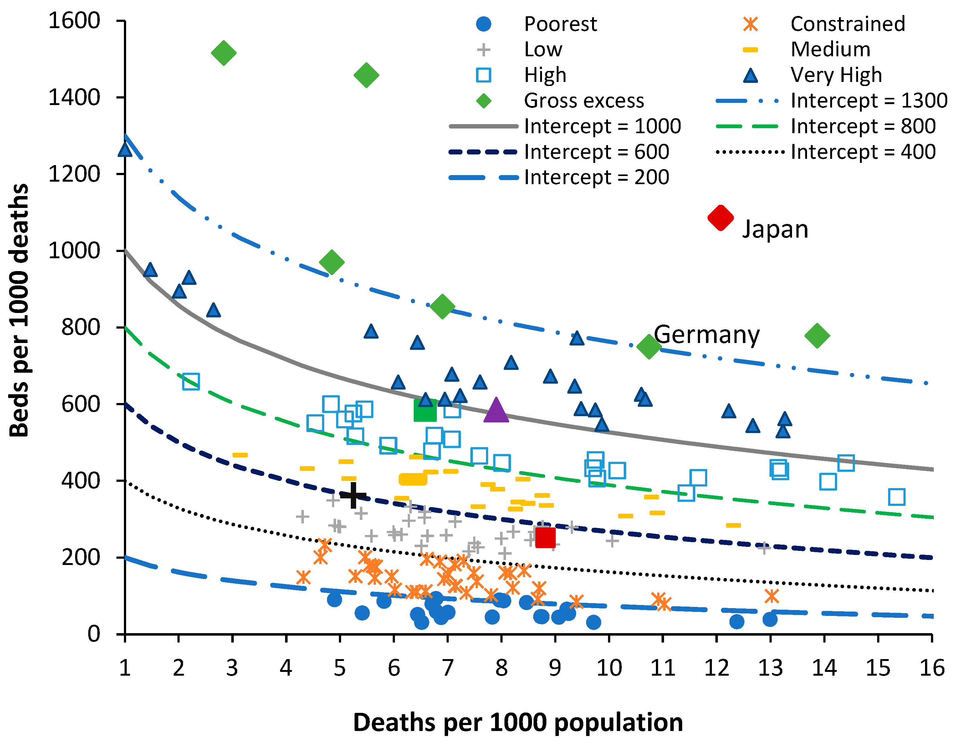 Preprints 78891 g004