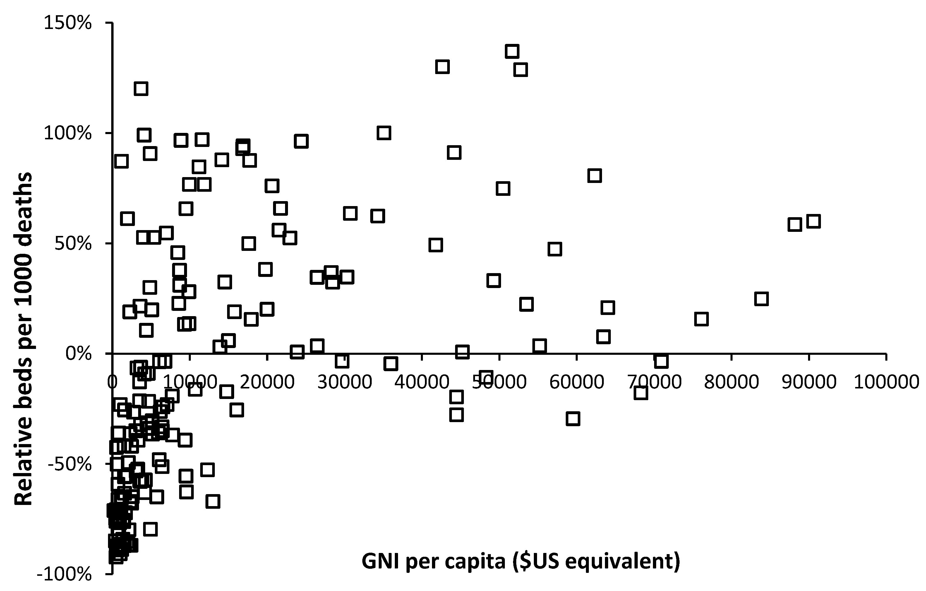 Preprints 78891 g007