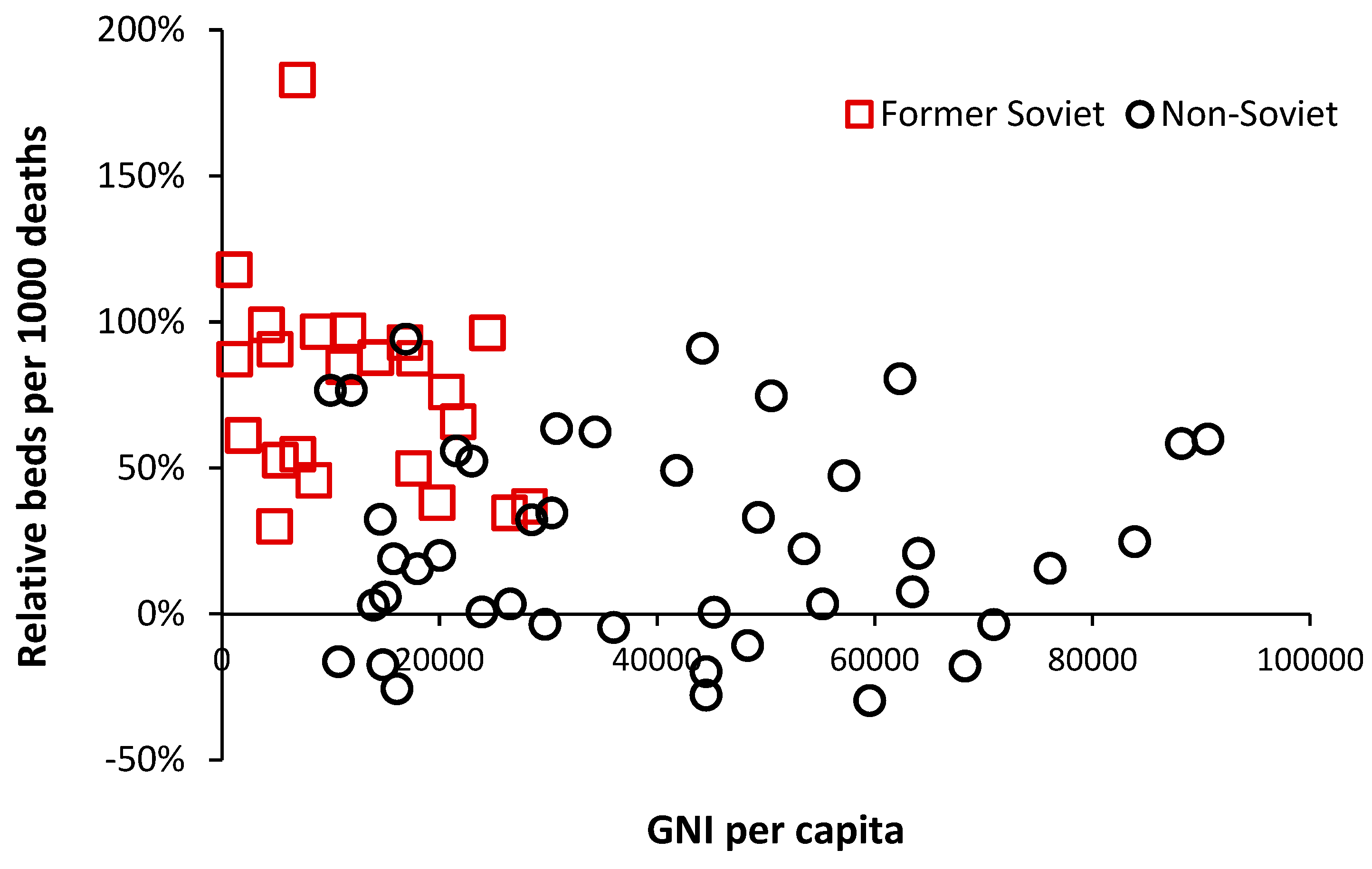 Preprints 78891 g008