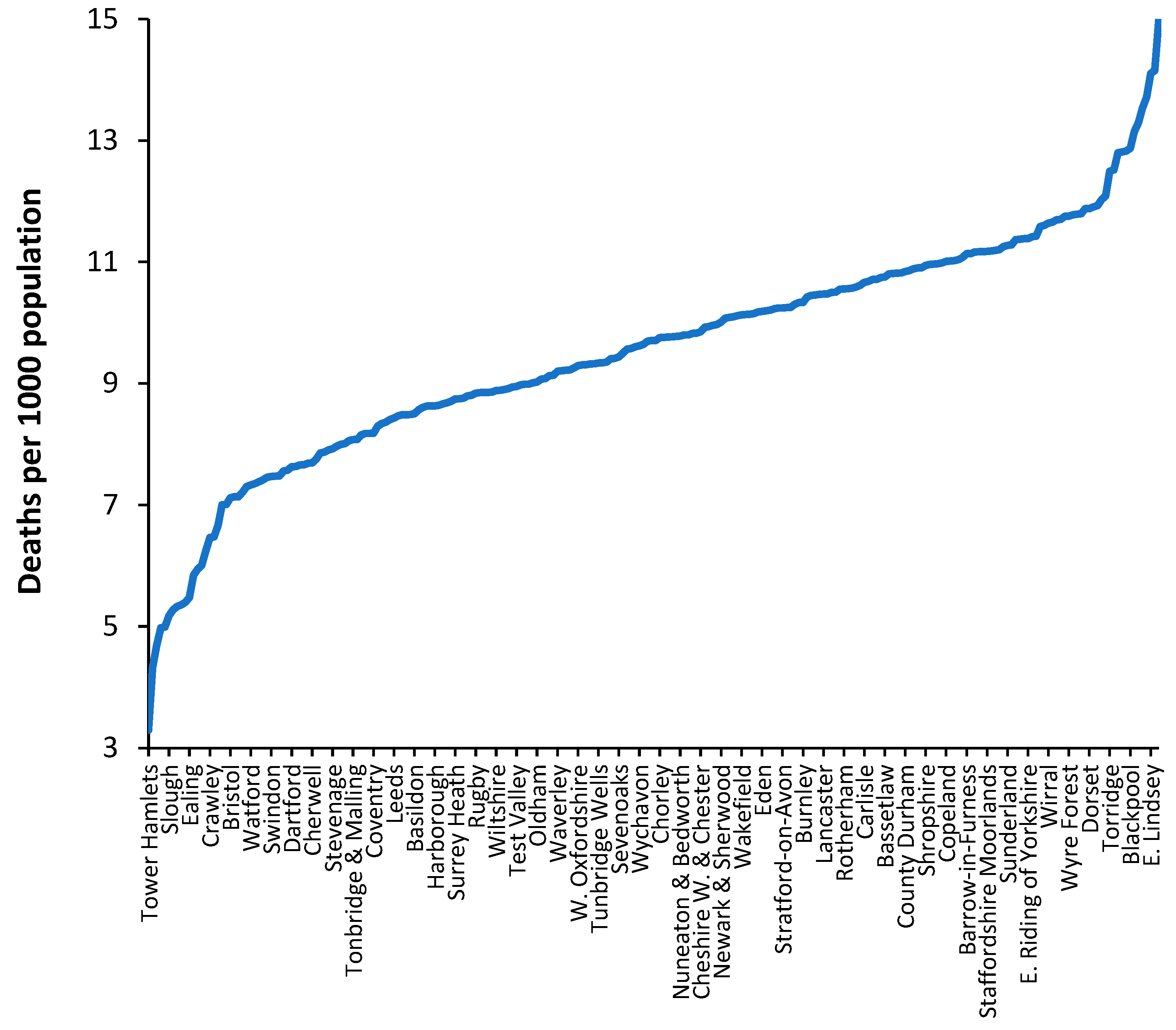 Preprints 78891 g015