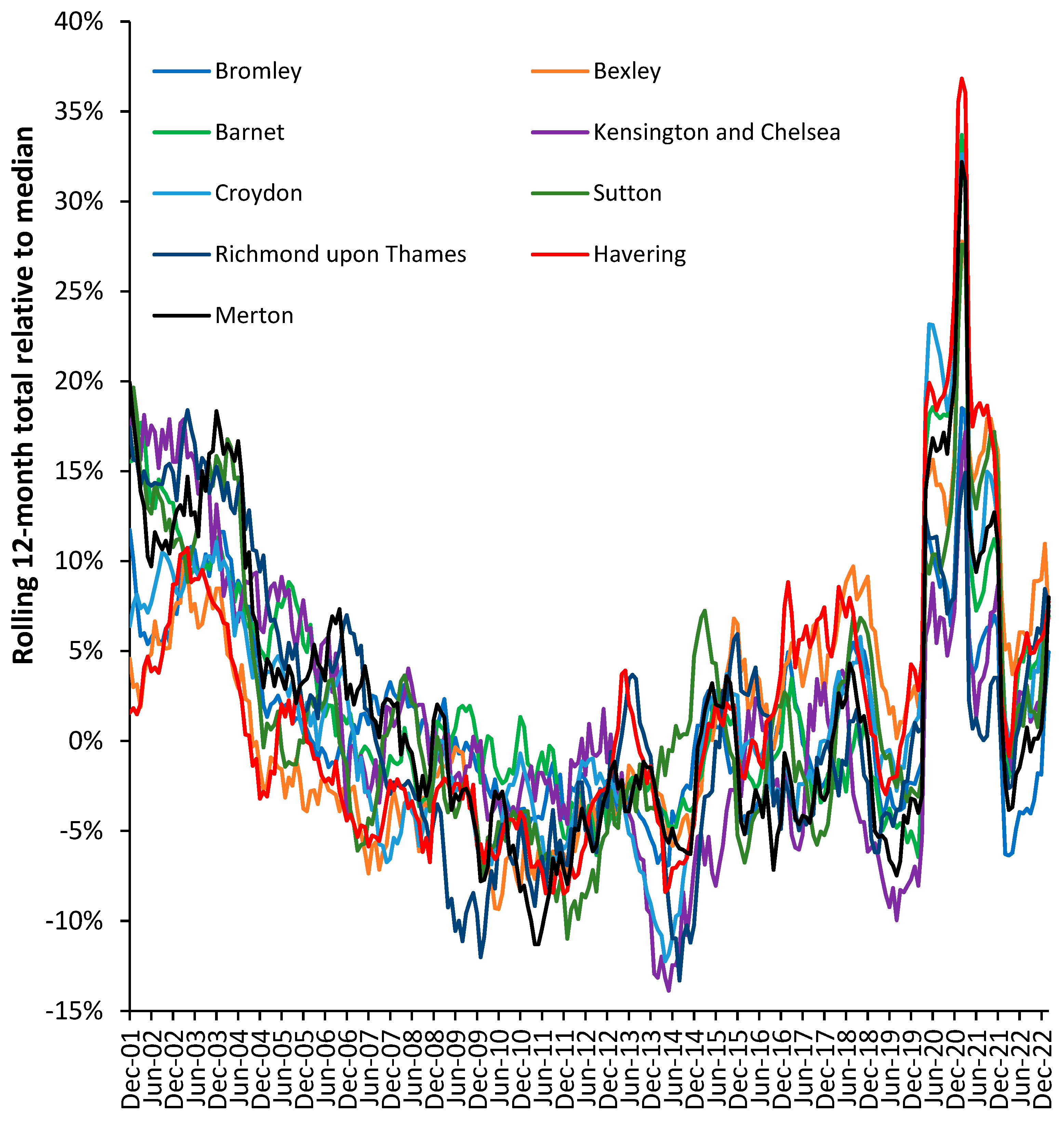 Preprints 78891 g0a1